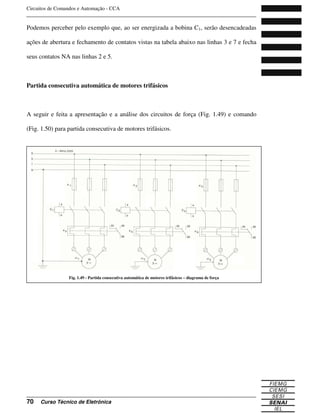 Circuitos de Comandos e Automação - CCA
_______________________________________________________________________________
_______________________________________________________________________________
70 Curso Técnico de Eletrônica
Podemos perceber pelo exemplo que, ao ser energizada a bobina C1, serão desencadeadas
ações de abertura e fechamento de contatos vistas na tabela abaixo nas linhas 3 e 7 e fecha
seus contatos NA nas linhas 2 e 5.
Partida consecutiva automática de motores trifásicos
A seguir e feita a apresentação e a análise dos circuitos de força (Fig. 1.49) e comando
(Fig. 1.50) para partida consecutiva de motores trifásicos.
Fig. 1.49 - Partida consecutiva automática de motores trifásicos – diagrama de força
 