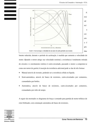 Circuitos de Comandos e Automação - CCA
_______________________________________________________________________________
_______________________________________________________________________________
Curso Técnico de Eletrônica 73
A
resi
stê
nci
a
ext
ern
a é
gra
dua
lmente reduzida, durante o período de aceleração, à medida que aumenta a velocidade do
motor. Quando o motor atinge sua velocidade nominal, a resistência é totalmente retirada
do circuito e o enrolamento rotórico é curto-circuitado, passando o motor a comportar-se
como um motor de gaiola.A inserção da resistência adicional pode se dar de três formas:
• Manual através de reostato, podendo ser a resistência sólida ou líquida.
• Semi-automática, através de banco de resistores, curto-circuitados por contatores,
comandados por botões.
• Automática, através de banco de resistores, curto-circuitados por contatores,
comandados por relés de tempo.
A seguir são mostrados os diagramas de força e comando para partida de motor trifásico de
rotor bobinado, com comutação automática de banco de resistores.
Graf. 4 - Curvas torque x velocidade de um motor de anéis partindo com reostato
 