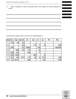 Circuitos de Comandos e Automação - CCA
_______________________________________________________________________________
_______________________________________________________________________________
86 Curso Técnico de Eletrônica
17. Qual o problema da chave de partida direta com relação ao início da partida do
motor.
16. Preencha o quadro abaixo (exercício de transformadores):
EX N1 N2 ALFA V1 V2 I1 I2 P1 P2
1 150 50 3,0 - - - - - -
2 - - 2,0 110 3 6 660
3 500 0,5 13800 100 1380000
4 200 0,5 110 10
5 200 100 220 5
6 500 1000 220 8
7 367 100 3,67 110 30 2 7,33 220
8 N1 10.N1 220 0,5 1100
 