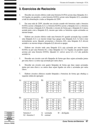 Circuitos de Comandos e Automação - CCA
_______________________________________________________________________________
_______________________________________________________________________________
Curso Técnico de Eletrônica 87
3. Exercícios de Raciocínio
1. Desenhe um circuito elétrico onde uma botoeira b1(NA) acione duas lâmpadas (L1,
L2) ligadas em paralelo, e outra botoeira b2(NA) acione outra lâmpada (L3), considere
a rede de alimentação e todas as lâmpadas de 220V.
2. Em uma rede de 220V, desenhe um circuito usando três botoeiras onde a botoeira
b1(NA) acione a lâmpada (L1) e a botoeira b2(NA) acione a lâmpada (L2) e a botoeira
b3(NA) acione a lâmpada (L3). Desenhe o circuito de forma que a lâmpada (L1) nunca
acenda junto com a lâmpada (L2), mesmo que todas as botoeiras sejam acionadas ao
mesmo tempo.
3. Elabore um circuito elétrico onde uma botoeira b1 quando acionada faça acender
uma lâmpada (L1) e ao mesmo tempo faça apagar uma lâmpada (L2). L2 deve estar
normalmente acesa. Quando acionarmos a botoeira (b2), uma lâmpada (L3) deverá
acender e ao mesmo tempo a lâmpada (L2) deverá se apagar.
4. Elabore um circuito onde uma lâmpada (L1) seja acionada por uma botoeira
b1(NA) ou por uma botoeira b2, e duas lâmpadas L2 e L3 ligadas em paralelo sejam
acionas por uma botoeira b3(NA). Quando L1 estiver acesa L2 e L3 não poderão
acender-se.
5. Desenhe um circuito com três lâmpadas de forma que duas sejam acionadas juntas
por uma chave e a outra seja acionada por outra chave.
6. Desenhe um circuito com quatro lâmpadas de forma que duas sejam acionadas
juntas por uma chave e as outras duas sejam ligadas em série e acionadas por outra
chave.
7. Elabore circuitos elétricos usando lâmpadas e botoeiras de forma que obedeça a
seguinte ordem de operação:
A) B) C)
b1 b2 L1 b1 b2 L1 b1 b2 L1
N N D N N D N N L
N A D N A L N A D
A N D A N L A N D
A A L A A L A A D
D) E) F)
b1 b2 L1 b1 b2 L1 b1 b2 L1
N N L N N D N N L
N A L N A L N A D
A N L A N L A N D
A A D A A D A A L
botoeira 1 A - acionada D - desligada
b2 - botoeira 2 N - normal
 