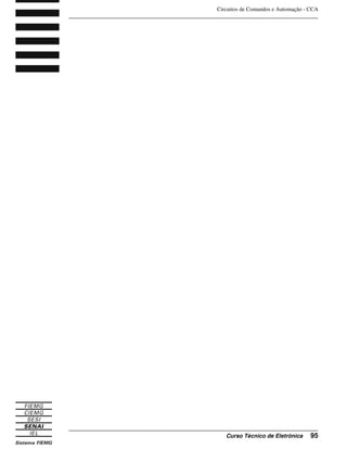 Circuitos de Comandos e Automação - CCA
_______________________________________________________________________________
_______________________________________________________________________________
Curso Técnico de Eletrônica 95
 