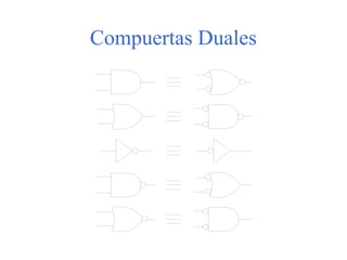 Compuertas Duales
 