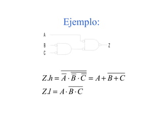 Ejemplo:
B
C
A
Z
CBAlZ
CBACBAhZ
⋅⋅=
++=⋅⋅=
.
.
 