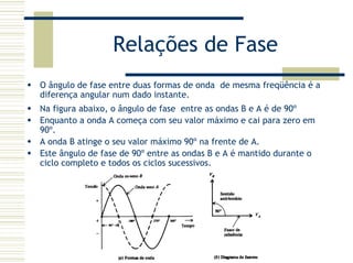 Relações de Fase
O ângulo de fase entre duas formas de onda de mesma freqüência é a
diferença angular num dado instante.
Na figura abaixo, o ângulo de fase entre as ondas B e A é de 90º
Enquanto a onda A começa com seu valor máximo e cai para zero em
90º.
A onda B atinge o seu valor máximo 90º na frente de A.
Este ângulo de fase de 90º entre as ondas B e A é mantido durante o
ciclo completo e todos os ciclos sucessivos.
 