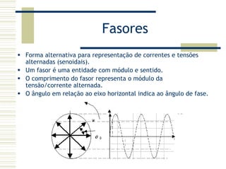 Fasores
Forma alternativa para representação de correntes e tensões
alternadas (senoidais).
Um fasor é uma entidade com módulo e sentido.
O comprimento do fasor representa o módulo da
tensão/corrente alternada.
O ângulo em relação ao eixo horizontal indica ao ângulo de fase.
 