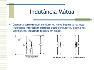 Indutância Mútua
Quando a corrente num condutor ou numa bobina varia, este
fluxo pode interceptar qualquer outro condutor ou bobina nas
vizinhanças, induzindo tensões em ambos.
 