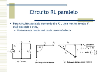 Circuito RL paralelo
Para circuitos paralelo contendo R e XL , uma mesma tensão VT
está aplicada a eles.
Portanto esta tensão será usada como referência.
 