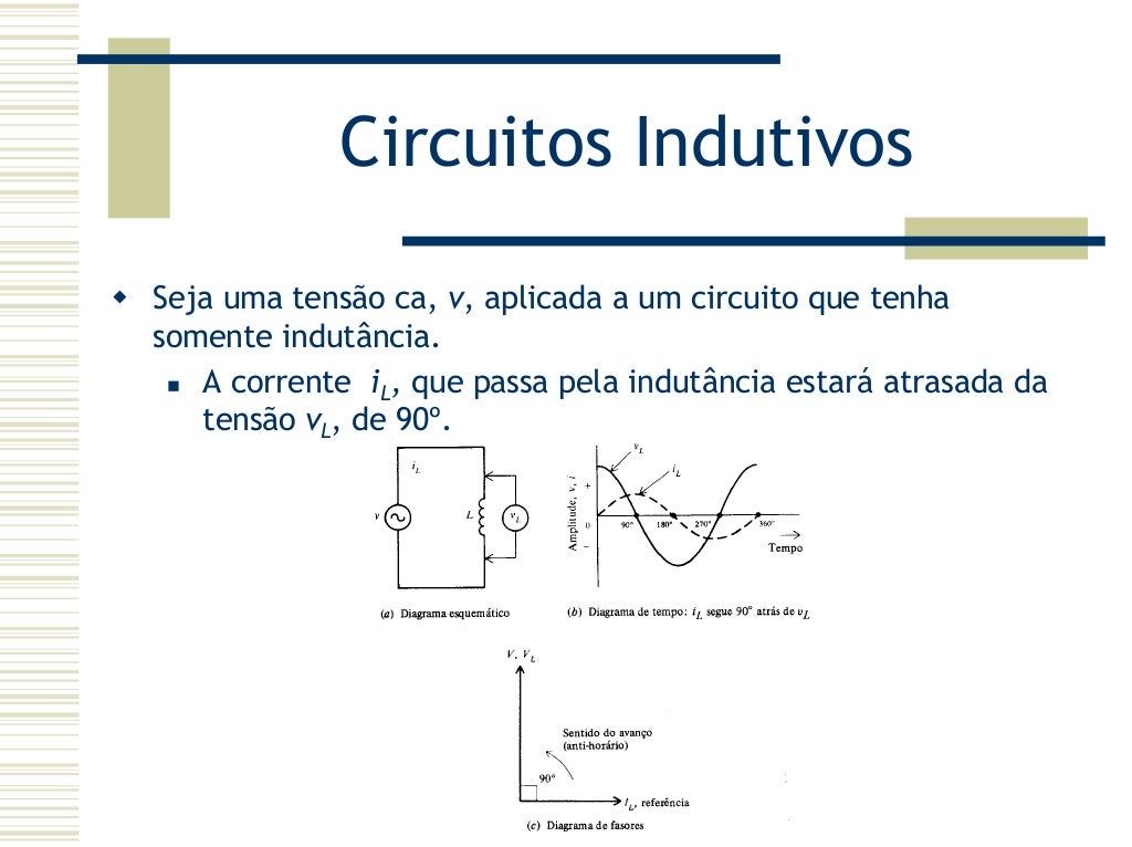 Circuitos de corrente alternada Circuitos de corrente alternada