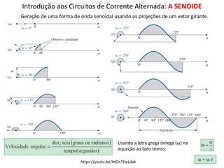 Introdução aos Circuitos de Corrente Alternada: A SENOIDE
Geração de uma forma de onda senoidal usando as projeções de um vetor girante.
Usando a letra grega ômega (ω) na
equeção ao lado temos:
https://youtu.be/htOnTHeLdak
 