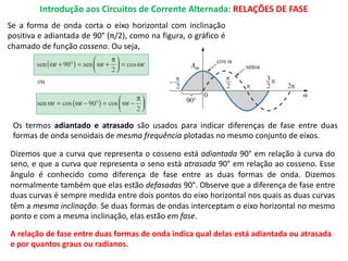 Introdução aos Circuitos de Corrente Alternada: RELAÇÕES DE FASE
Se a forma de onda corta o eixo horizontal com inclinação
positiva e adiantada de 90° (π/2), como na figura, o gráfico é
chamado de função cosseno. Ou seja,
Os termos adiantado e atrasado são usados para indicar diferenças de fase entre duas
formas de onda senoidais de mesma frequência plotadas no mesmo conjunto de eixos.
Dizemos que a curva que representa o cosseno está adiantada 90° em relação à curva do
seno, e que a curva que representa o seno está atrasada 90° em relação ao cosseno. Esse
ângulo é conhecido como diferença de fase entre as duas formas de onda. Dizemos
normalmente também que elas estão defasadas 90°. Observe que a diferença de fase entre
duas curvas é sempre medida entre dois pontos do eixo horizontal nos quais as duas curvas
têm a mesma inclinação. Se duas formas de ondas interceptam o eixo horizontal no mesmo
ponto e com a mesma inclinação, elas estão em fase.
A relação de fase entre duas formas de onda indica qual delas está adiantada ou atrasada
e por quantos graus ou radianos.
 