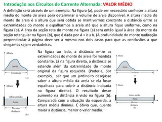 Introdução aos Circuitos de Corrente Alternada: VALOR MÉDIO
A definição será através de um exemplo. Na figura (a), pode ser necessário conhecer a altura
média do monte de areia para determinar o volume de areia disponível. A altura média do
monte de areia é a altura que será obtida se mantivermos constante a distância entre as
extremidades do monte e espalharmos a areia até que a altura fique uniforme, como na
figura (b). A área da seção reta do monte na figura (a) será então igual à área do monte da
seção retangular na figura (b), que é dada por A = b x h. (A profundidade do monte nadireção
perpendicular à página deve ser a mesma nos dois casos para que as conclusões a que
chegamos sejam verdadeiras.
Na figura ao lado, a distância entre as
extremidades do monte de areia foi mantida
constante. Já na figura direita, a distância se
estende além da extremidade do monte
original da figura esquerda. (Poderia, por
exemplo, ser que um jardineiro desejasse
saber a altura média da areia se ela fosse
espalhada para cobrir a distância indicada
na figura direita). O resultado desse
aumento na distância é visto na figura (b).
Comparada com a situação da esquerda, a
altura média diminui. É óbvio que, quanto
maior a distância, menor o valor médio.
 