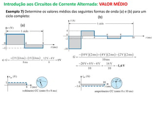 Introdução aos Circuitos de Corrente Alternada: VALOR MÉDIO
Exemplo 7) Determine os valores médios das seguintes formas de onda (a) e (b) para um
ciclo completo:
(a)
(b)
 