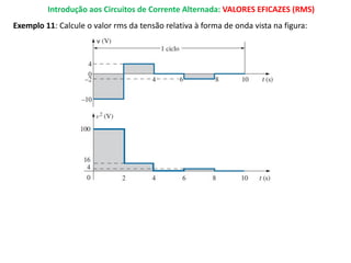 Introdução aos Circuitos de Corrente Alternada: VALORES EFICAZES (RMS)
Exemplo 11: Calcule o valor rms da tensão relativa à forma de onda vista na figura:
 