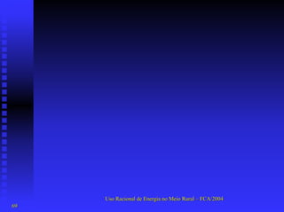 Uso Racional de Energia no Meio Rural –– FCA/2004 
69 
