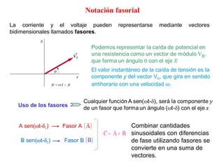 Notación fasorial
La corriente y el voltaje pueden representarse mediante vectores
bidimensionales llamados fasores.
El valor instantáneo de la caída de tensión es la
componente y del vector VR, que gira en sentido
antihorario con una velocidad ω.
A sen(ωt-δ1) Fasor A ( )A

B sen(ωt-δ2) Fasor B ( )B
 BAC

+=
Uso de los fasores
Combinar cantidades
sinusoidales con diferencias
de fase utilizando fasores se
convierte en una suma de
vectores.
 
