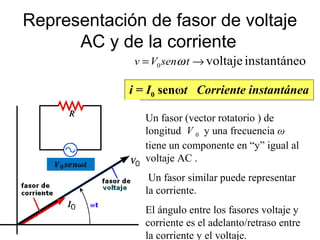 Representación de fasor de voltaje
AC y de la corriente
oinstantánevoltaje0 →= tsenVv ω
Un fasor (vector rotatorio ) de
longitud V 0 y una frecuencia ω
tiene un componente en “y” igual al
voltaje AC .
Un fasor similar puede representar
la corriente.
El ángulo entre los fasores voltaje y
corriente es el adelanto/retraso entre
la corriente y el voltaje.
i = I0 senωt Corriente instantánea
 