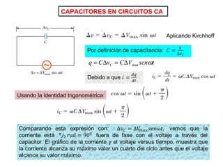 CAPACITORES EN CIRCUITOS CA
Aplicando Kirchhoff
tsenVCvCq C ωmax∆=∆=
Usando la identidad trigonométrica:
 