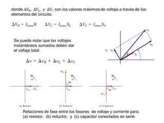 Se puede notar que los voltajes
instantáneos sumados deben dar
el voltaje total:
Relaciones de fase entre los fasores de voltaje y corriente para:
(a) resistor, (b) inductor, y (c) capacitor conectados en serie.
 