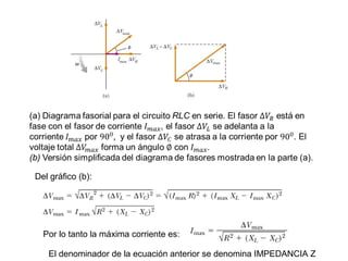 Del gráfico (b):
Por lo tanto la máxima corriente es:
El denominador de la ecuación anterior se denomina IMPEDANCIA Z
 