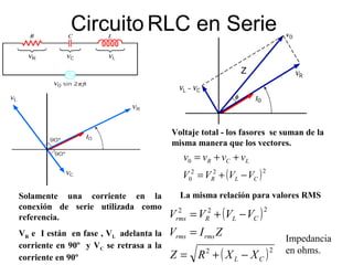 Circuito RLC en Serie
Solamente una corriente en la
conexión de serie utilizada como
referencia.
VR e I están en fase , VL adelanta la
corriente en 90º y VC se retrasa a la
corriente en 90º
Voltaje total - los fasores se suman de la
misma manera que los vectores.
( )222
0
0
CLR
LCR
VVVV
vvvv
−+=
++=
La misma relación para valores RMS
( )
( )22
222
CL
rmsrms
CLRrms
XXRZ
ZIV
VVVV
−+=
=
−+=
Impedancia
en ohms.
Z
 