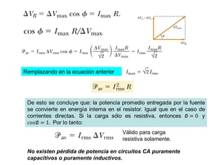 Remplazando en la ecuación anterior
Válido para carga
resistiva solamente.
No existen pérdida de potencia en circuitos CA puramente
capacitivos o puramente inductivos.
 