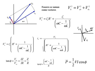 i0
222
0 bcab
VVV +=Fasores se suman
como vectores
2
2
022
0
2
0
1






−
+=
L
C
i
RiV
ω
ω


















−
+= 2
22
0
2
0
1
1
L
C
RiV
ω
ω 

















−
+
=
2
2
0
0
1
1
L
C
R
V
i
ω
ω
φcos
2
1
VIP =R
Z
IR
IZ
V
V
ab
bc
===φtan
R
L
C 





−
=
ω
ω
φ
1
tan
 