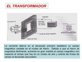 EL TRANSFORMADOR
La corriente alterna en el devanado primario establece un campo
magnético variable en el núcleo de hierro. Debido a que el hierro se
magnetiza fácilmente, aumenta en gran medida el campo magnético con
respecto al campo que hay en un núcleo de aire y orienta las líneas de
campo al devanado secundario
 