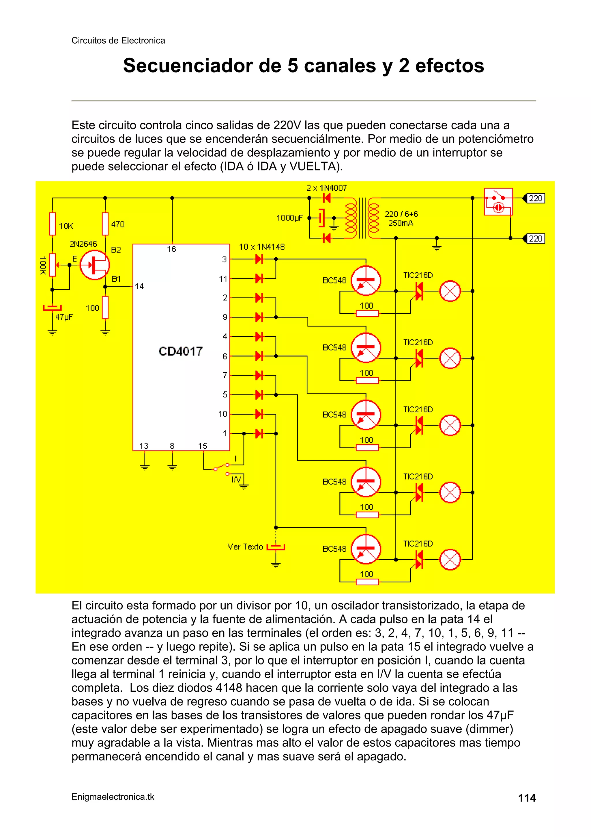 Circuitos de Electronica
Enigmaelectronica.tk 114
Secuenciador de 5 canales y 2 efectos
Este circuito controla cinco salidas de 220V las que pueden conectarse cada una a
circuitos de luces que se encenderán secuenciálmente. Por medio de un potenciómetro
se puede regular la velocidad de desplazamiento y por medio de un interruptor se
puede seleccionar el efecto (IDA ó IDA y VUELTA).
El circuito esta formado por un divisor por 10, un oscilador transistorizado, la etapa de
actuación de potencia y la fuente de alimentación. A cada pulso en la pata 14 el
integrado avanza un paso en las terminales (el orden es: 3, 2, 4, 7, 10, 1, 5, 6, 9, 11 --
En ese orden -- y luego repite). Si se aplica un pulso en la pata 15 el integrado vuelve a
comenzar desde el terminal 3, por lo que el interruptor en posición I, cuando la cuenta
llega al terminal 1 reinicia y, cuando el interruptor esta en I/V la cuenta se efectúa
completa. Los diez diodos 4148 hacen que la corriente solo vaya del integrado a las
bases y no vuelva de regreso cuando se pasa de vuelta o de ida. Si se colocan
capacitores en las bases de los transistores de valores que pueden rondar los 47µF
(este valor debe ser experimentado) se logra un efecto de apagado suave (dimmer)
muy agradable a la vista. Mientras mas alto el valor de estos capacitores mas tiempo
permanecerá encendido el canal y mas suave será el apagado.
 