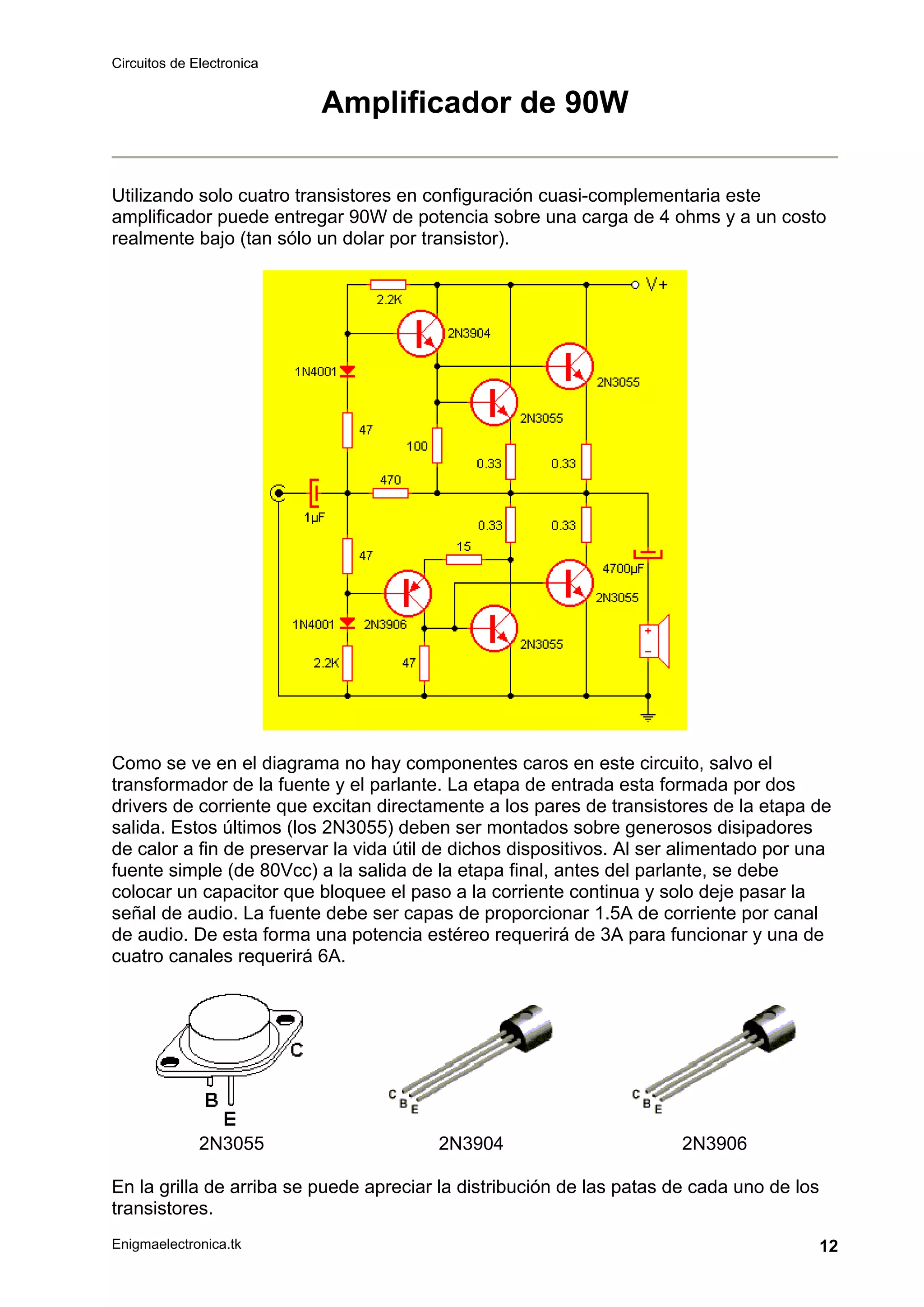Circuitos de Electronica
Enigmaelectronica.tk 12
Amplificador de 90W
Utilizando solo cuatro transistores en configuración cuasi-complementaria este
amplificador puede entregar 90W de potencia sobre una carga de 4 ohms y a un costo
realmente bajo (tan sólo un dolar por transistor).
Como se ve en el diagrama no hay componentes caros en este circuito, salvo el
transformador de la fuente y el parlante. La etapa de entrada esta formada por dos
drivers de corriente que excitan directamente a los pares de transistores de la etapa de
salida. Estos últimos (los 2N3055) deben ser montados sobre generosos disipadores
de calor a fin de preservar la vida útil de dichos dispositivos. Al ser alimentado por una
fuente simple (de 80Vcc) a la salida de la etapa final, antes del parlante, se debe
colocar un capacitor que bloquee el paso a la corriente continua y solo deje pasar la
señal de audio. La fuente debe ser capas de proporcionar 1.5A de corriente por canal
de audio. De esta forma una potencia estéreo requerirá de 3A para funcionar y una de
cuatro canales requerirá 6A.
2N3055 2N3904 2N3906
En la grilla de arriba se puede apreciar la distribución de las patas de cada uno de los
transistores.
 