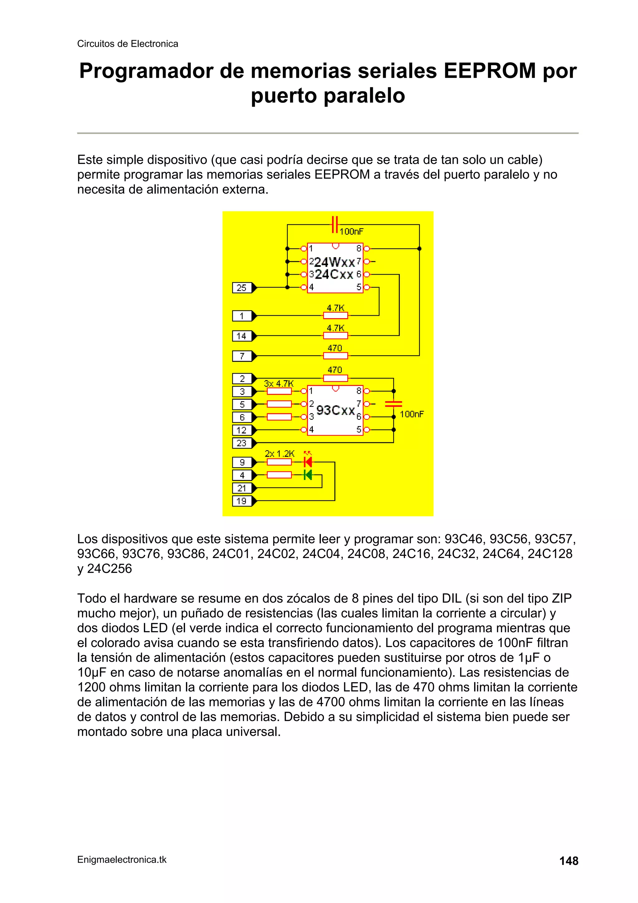 Circuitos de Electronica
Enigmaelectronica.tk 148
Programador de memorias seriales EEPROM por
puerto paralelo
Este simple dispositivo (que casi podría decirse que se trata de tan solo un cable)
permite programar las memorias seriales EEPROM a través del puerto paralelo y no
necesita de alimentación externa.
Los dispositivos que este sistema permite leer y programar son: 93C46, 93C56, 93C57,
93C66, 93C76, 93C86, 24C01, 24C02, 24C04, 24C08, 24C16, 24C32, 24C64, 24C128
y 24C256
Todo el hardware se resume en dos zócalos de 8 pines del tipo DIL (si son del tipo ZIP
mucho mejor), un puñado de resistencias (las cuales limitan la corriente a circular) y
dos diodos LED (el verde indica el correcto funcionamiento del programa mientras que
el colorado avisa cuando se esta transfiriendo datos). Los capacitores de 100nF filtran
la tensión de alimentación (estos capacitores pueden sustituirse por otros de 1µF o
10µF en caso de notarse anomalías en el normal funcionamiento). Las resistencias de
1200 ohms limitan la corriente para los diodos LED, las de 470 ohms limitan la corriente
de alimentación de las memorias y las de 4700 ohms limitan la corriente en las líneas
de datos y control de las memorias. Debido a su simplicidad el sistema bien puede ser
montado sobre una placa universal.
 