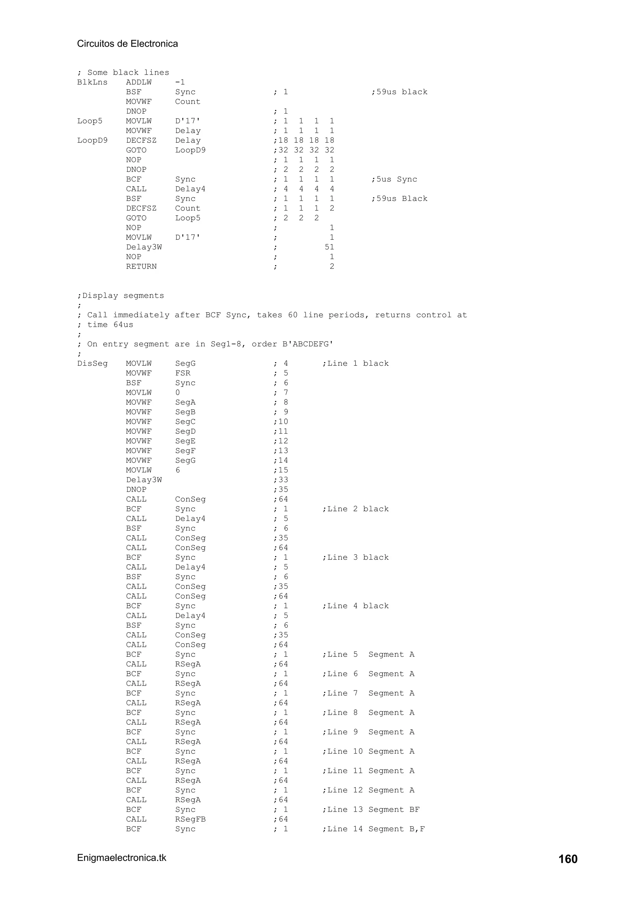 Circuitos de Electronica
Enigmaelectronica.tk 160
; Some black lines
BlkLns ADDLW -1
BSF Sync ; 1 ;59us black
MOVWF Count
DNOP ; 1
Loop5 MOVLW D'17' ; 1 1 1 1
MOVWF Delay ; 1 1 1 1
LoopD9 DECFSZ Delay ;18 18 18 18
GOTO LoopD9 ;32 32 32 32
NOP ; 1 1 1 1
DNOP ; 2 2 2 2
BCF Sync ; 1 1 1 1 ;5us Sync
CALL Delay4 ; 4 4 4 4
BSF Sync ; 1 1 1 1 ;59us Black
DECFSZ Count ; 1 1 1 2
GOTO Loop5 ; 2 2 2
NOP ; 1
MOVLW D'17' ; 1
Delay3W ; 51
NOP ; 1
RETURN ; 2
;Display segments
;
; Call immediately after BCF Sync, takes 60 line periods, returns control at
; time 64us
;
; On entry segment are in Seg1-8, order B'ABCDEFG'
;
DisSeg MOVLW SegG ; 4 ;Line 1 black
MOVWF FSR ; 5
BSF Sync ; 6
MOVLW 0 ; 7
MOVWF SegA ; 8
MOVWF SegB ; 9
MOVWF SegC ;10
MOVWF SegD ;11
MOVWF SegE ;12
MOVWF SegF ;13
MOVWF SegG ;14
MOVLW 6 ;15
Delay3W ;33
DNOP ;35
CALL ConSeg ;64
BCF Sync ; 1 ;Line 2 black
CALL Delay4 ; 5
BSF Sync ; 6
CALL ConSeg ;35
CALL ConSeg ;64
BCF Sync ; 1 ;Line 3 black
CALL Delay4 ; 5
BSF Sync ; 6
CALL ConSeg ;35
CALL ConSeg ;64
BCF Sync ; 1 ;Line 4 black
CALL Delay4 ; 5
BSF Sync ; 6
CALL ConSeg ;35
CALL ConSeg ;64
BCF Sync ; 1 ;Line 5 Segment A
CALL RSegA ;64
BCF Sync ; 1 ;Line 6 Segment A
CALL RSegA ;64
BCF Sync ; 1 ;Line 7 Segment A
CALL RSegA ;64
BCF Sync ; 1 ;Line 8 Segment A
CALL RSegA ;64
BCF Sync ; 1 ;Line 9 Segment A
CALL RSegA ;64
BCF Sync ; 1 ;Line 10 Segment A
CALL RSegA ;64
BCF Sync ; 1 ;Line 11 Segment A
CALL RSegA ;64
BCF Sync ; 1 ;Line 12 Segment A
CALL RSegA ;64
BCF Sync ; 1 ;Line 13 Segment BF
CALL RSegFB ;64
BCF Sync ; 1 ;Line 14 Segment B,F
 