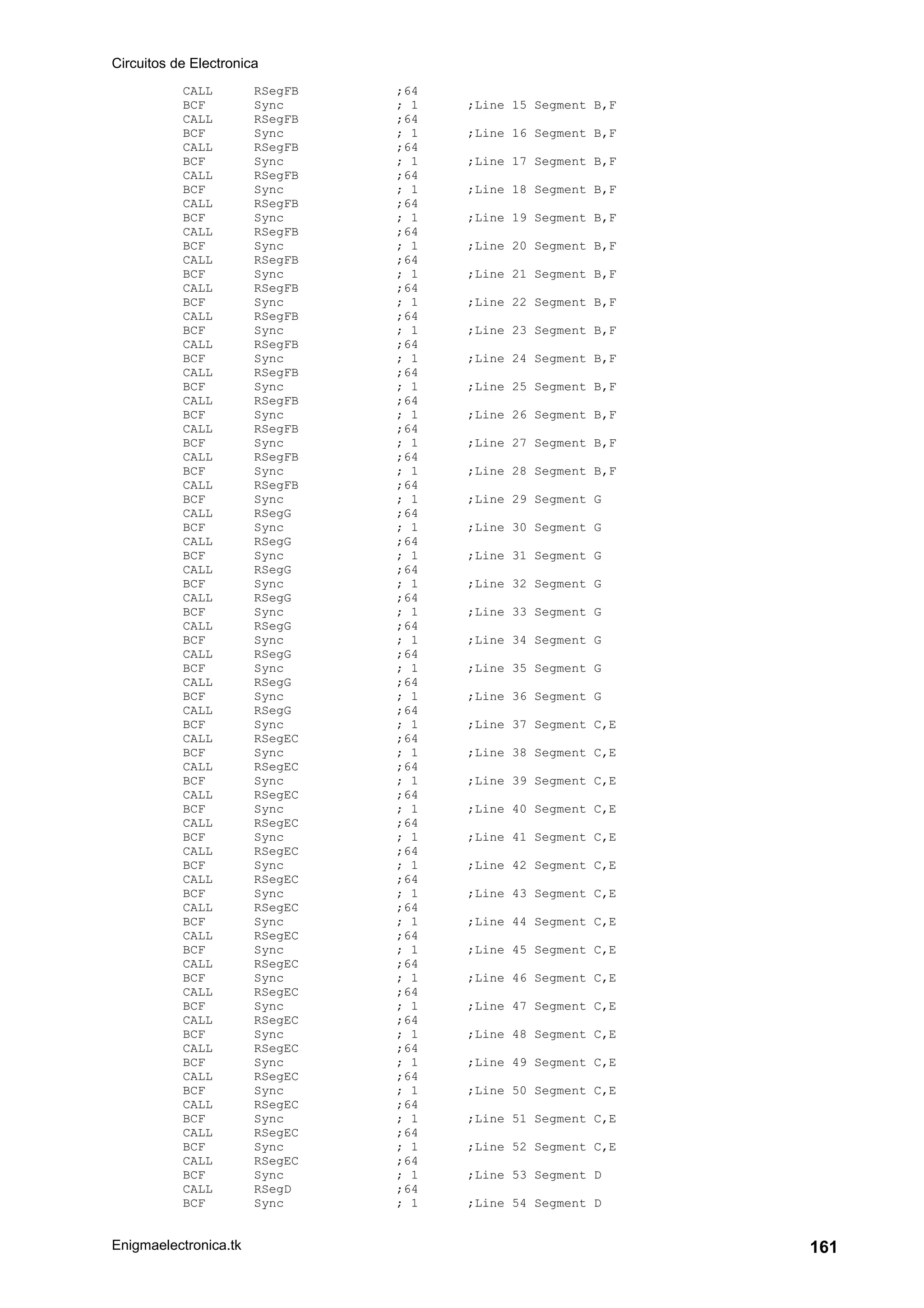 Circuitos de Electronica
Enigmaelectronica.tk 161
CALL RSegFB ;64
BCF Sync ; 1 ;Line 15 Segment B,F
CALL RSegFB ;64
BCF Sync ; 1 ;Line 16 Segment B,F
CALL RSegFB ;64
BCF Sync ; 1 ;Line 17 Segment B,F
CALL RSegFB ;64
BCF Sync ; 1 ;Line 18 Segment B,F
CALL RSegFB ;64
BCF Sync ; 1 ;Line 19 Segment B,F
CALL RSegFB ;64
BCF Sync ; 1 ;Line 20 Segment B,F
CALL RSegFB ;64
BCF Sync ; 1 ;Line 21 Segment B,F
CALL RSegFB ;64
BCF Sync ; 1 ;Line 22 Segment B,F
CALL RSegFB ;64
BCF Sync ; 1 ;Line 23 Segment B,F
CALL RSegFB ;64
BCF Sync ; 1 ;Line 24 Segment B,F
CALL RSegFB ;64
BCF Sync ; 1 ;Line 25 Segment B,F
CALL RSegFB ;64
BCF Sync ; 1 ;Line 26 Segment B,F
CALL RSegFB ;64
BCF Sync ; 1 ;Line 27 Segment B,F
CALL RSegFB ;64
BCF Sync ; 1 ;Line 28 Segment B,F
CALL RSegFB ;64
BCF Sync ; 1 ;Line 29 Segment G
CALL RSegG ;64
BCF Sync ; 1 ;Line 30 Segment G
CALL RSegG ;64
BCF Sync ; 1 ;Line 31 Segment G
CALL RSegG ;64
BCF Sync ; 1 ;Line 32 Segment G
CALL RSegG ;64
BCF Sync ; 1 ;Line 33 Segment G
CALL RSegG ;64
BCF Sync ; 1 ;Line 34 Segment G
CALL RSegG ;64
BCF Sync ; 1 ;Line 35 Segment G
CALL RSegG ;64
BCF Sync ; 1 ;Line 36 Segment G
CALL RSegG ;64
BCF Sync ; 1 ;Line 37 Segment C,E
CALL RSegEC ;64
BCF Sync ; 1 ;Line 38 Segment C,E
CALL RSegEC ;64
BCF Sync ; 1 ;Line 39 Segment C,E
CALL RSegEC ;64
BCF Sync ; 1 ;Line 40 Segment C,E
CALL RSegEC ;64
BCF Sync ; 1 ;Line 41 Segment C,E
CALL RSegEC ;64
BCF Sync ; 1 ;Line 42 Segment C,E
CALL RSegEC ;64
BCF Sync ; 1 ;Line 43 Segment C,E
CALL RSegEC ;64
BCF Sync ; 1 ;Line 44 Segment C,E
CALL RSegEC ;64
BCF Sync ; 1 ;Line 45 Segment C,E
CALL RSegEC ;64
BCF Sync ; 1 ;Line 46 Segment C,E
CALL RSegEC ;64
BCF Sync ; 1 ;Line 47 Segment C,E
CALL RSegEC ;64
BCF Sync ; 1 ;Line 48 Segment C,E
CALL RSegEC ;64
BCF Sync ; 1 ;Line 49 Segment C,E
CALL RSegEC ;64
BCF Sync ; 1 ;Line 50 Segment C,E
CALL RSegEC ;64
BCF Sync ; 1 ;Line 51 Segment C,E
CALL RSegEC ;64
BCF Sync ; 1 ;Line 52 Segment C,E
CALL RSegEC ;64
BCF Sync ; 1 ;Line 53 Segment D
CALL RSegD ;64
BCF Sync ; 1 ;Line 54 Segment D
 