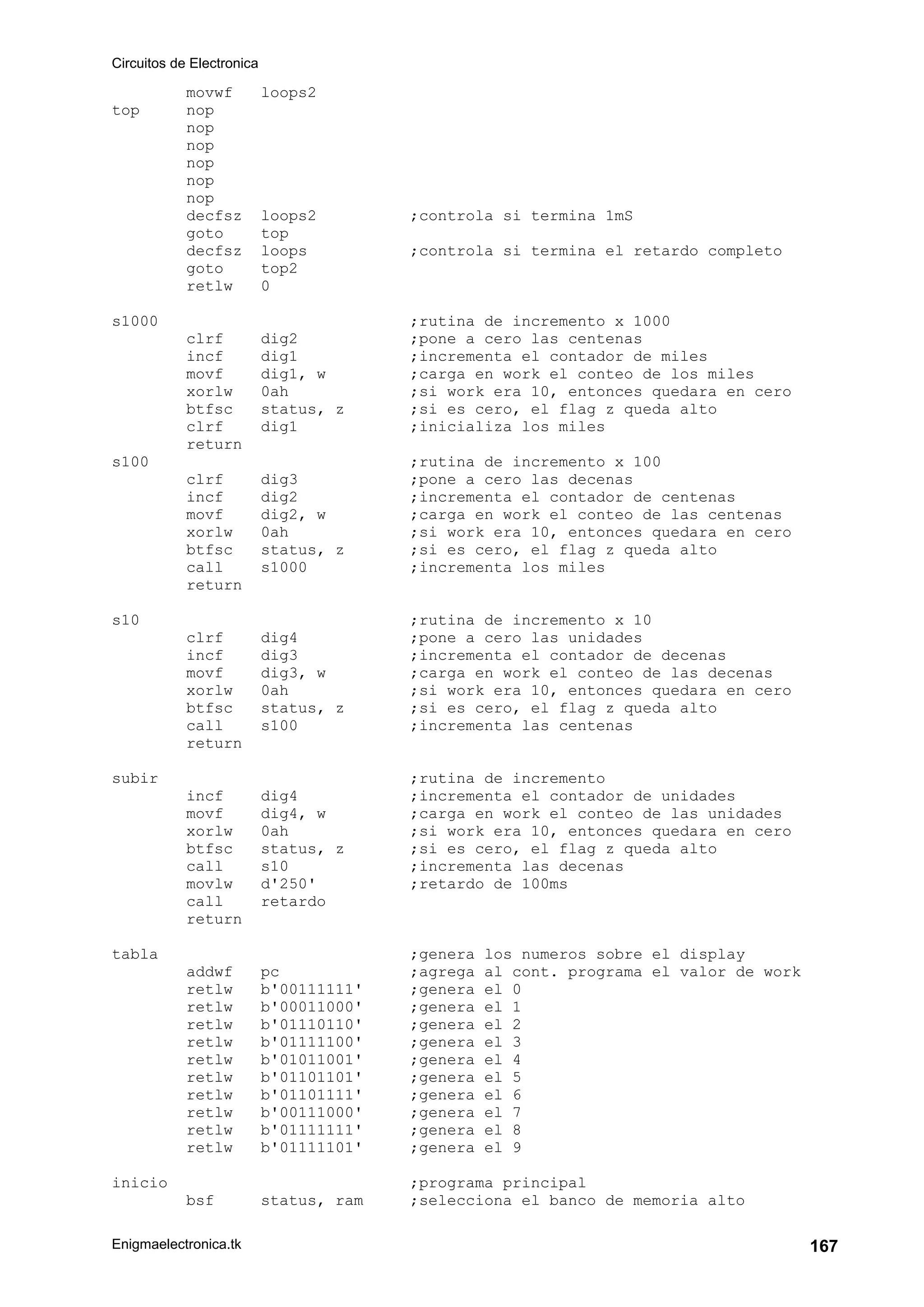 Circuitos de Electronica
Enigmaelectronica.tk 167
movwf loops2
top nop
nop
nop
nop
nop
nop
decfsz loops2 ;controla si termina 1mS
goto top
decfsz loops ;controla si termina el retardo completo
goto top2
retlw 0
s1000 ;rutina de incremento x 1000
clrf dig2 ;pone a cero las centenas
incf dig1 ;incrementa el contador de miles
movf dig1, w ;carga en work el conteo de los miles
xorlw 0ah ;si work era 10, entonces quedara en cero
btfsc status, z ;si es cero, el flag z queda alto
clrf dig1 ;inicializa los miles
return
s100 ;rutina de incremento x 100
clrf dig3 ;pone a cero las decenas
incf dig2 ;incrementa el contador de centenas
movf dig2, w ;carga en work el conteo de las centenas
xorlw 0ah ;si work era 10, entonces quedara en cero
btfsc status, z ;si es cero, el flag z queda alto
call s1000 ;incrementa los miles
return
s10 ;rutina de incremento x 10
clrf dig4 ;pone a cero las unidades
incf dig3 ;incrementa el contador de decenas
movf dig3, w ;carga en work el conteo de las decenas
xorlw 0ah ;si work era 10, entonces quedara en cero
btfsc status, z ;si es cero, el flag z queda alto
call s100 ;incrementa las centenas
return
subir ;rutina de incremento
incf dig4 ;incrementa el contador de unidades
movf dig4, w ;carga en work el conteo de las unidades
xorlw 0ah ;si work era 10, entonces quedara en cero
btfsc status, z ;si es cero, el flag z queda alto
call s10 ;incrementa las decenas
movlw d'250' ;retardo de 100ms
call retardo
return
tabla ;genera los numeros sobre el display
addwf pc ;agrega al cont. programa el valor de work
retlw b'00111111' ;genera el 0
retlw b'00011000' ;genera el 1
retlw b'01110110' ;genera el 2
retlw b'01111100' ;genera el 3
retlw b'01011001' ;genera el 4
retlw b'01101101' ;genera el 5
retlw b'01101111' ;genera el 6
retlw b'00111000' ;genera el 7
retlw b'01111111' ;genera el 8
retlw b'01111101' ;genera el 9
inicio ;programa principal
bsf status, ram ;selecciona el banco de memoria alto
 