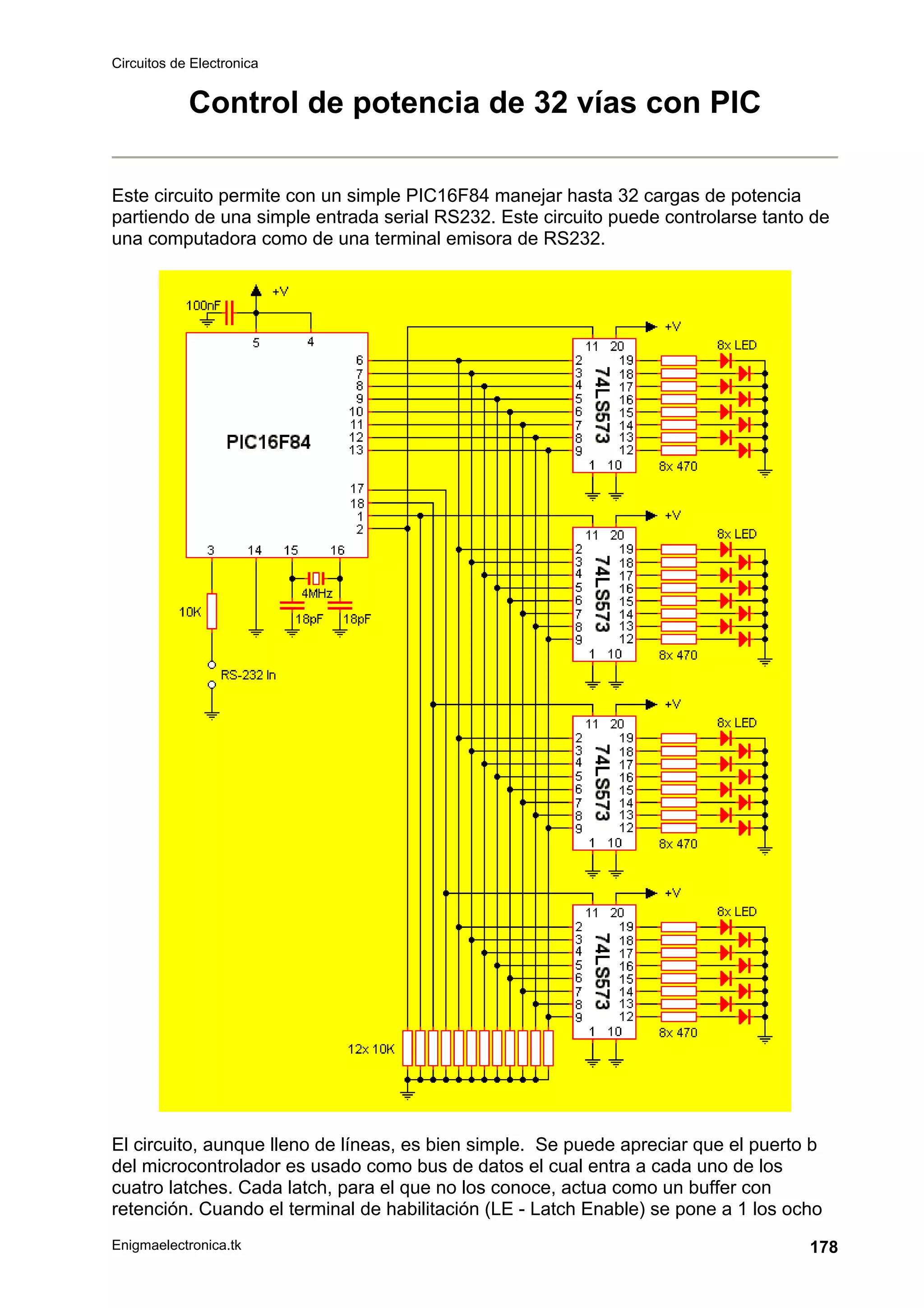 Circuitos de Electronica
Enigmaelectronica.tk 178
Control de potencia de 32 vías con PIC
Este circuito permite con un simple PIC16F84 manejar hasta 32 cargas de potencia
partiendo de una simple entrada serial RS232. Este circuito puede controlarse tanto de
una computadora como de una terminal emisora de RS232.
El circuito, aunque lleno de líneas, es bien simple. Se puede apreciar que el puerto b
del microcontrolador es usado como bus de datos el cual entra a cada uno de los
cuatro latches. Cada latch, para el que no los conoce, actua como un buffer con
retención. Cuando el terminal de habilitación (LE - Latch Enable) se pone a 1 los ocho
 