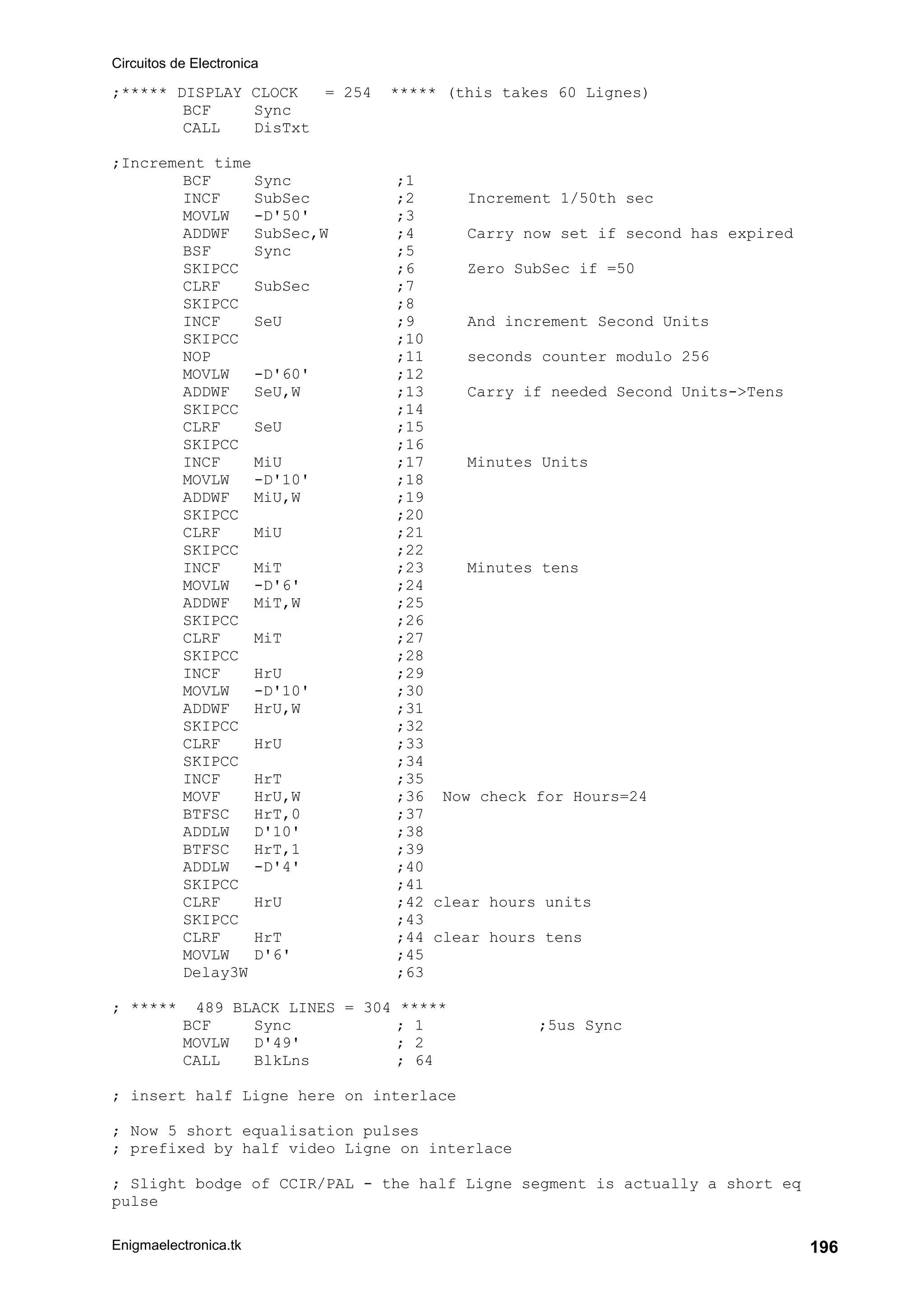 Circuitos de Electronica
Enigmaelectronica.tk 196
;***** DISPLAY CLOCK = 254 ***** (this takes 60 Lignes)
BCF Sync
CALL DisTxt
;Increment time
BCF Sync ;1
INCF SubSec ;2 Increment 1/50th sec
MOVLW -D'50' ;3
ADDWF SubSec,W ;4 Carry now set if second has expired
BSF Sync ;5
SKIPCC ;6 Zero SubSec if =50
CLRF SubSec ;7
SKIPCC ;8
INCF SeU ;9 And increment Second Units
SKIPCC ;10
NOP ;11 seconds counter modulo 256
MOVLW -D'60' ;12
ADDWF SeU,W ;13 Carry if needed Second Units->Tens
SKIPCC ;14
CLRF SeU ;15
SKIPCC ;16
INCF MiU ;17 Minutes Units
MOVLW -D'10' ;18
ADDWF MiU,W ;19
SKIPCC ;20
CLRF MiU ;21
SKIPCC ;22
INCF MiT ;23 Minutes tens
MOVLW -D'6' ;24
ADDWF MiT,W ;25
SKIPCC ;26
CLRF MiT ;27
SKIPCC ;28
INCF HrU ;29
MOVLW -D'10' ;30
ADDWF HrU,W ;31
SKIPCC ;32
CLRF HrU ;33
SKIPCC ;34
INCF HrT ;35
MOVF HrU,W ;36 Now check for Hours=24
BTFSC HrT,0 ;37
ADDLW D'10' ;38
BTFSC HrT,1 ;39
ADDLW -D'4' ;40
SKIPCC ;41
CLRF HrU ;42 clear hours units
SKIPCC ;43
CLRF HrT ;44 clear hours tens
MOVLW D'6' ;45
Delay3W ;63
; ***** 489 BLACK LINES = 304 *****
BCF Sync ; 1 ;5us Sync
MOVLW D'49' ; 2
CALL BlkLns ; 64
; insert half Ligne here on interlace
; Now 5 short equalisation pulses
; prefixed by half video Ligne on interlace
; Slight bodge of CCIR/PAL - the half Ligne segment is actually a short eq
pulse
 