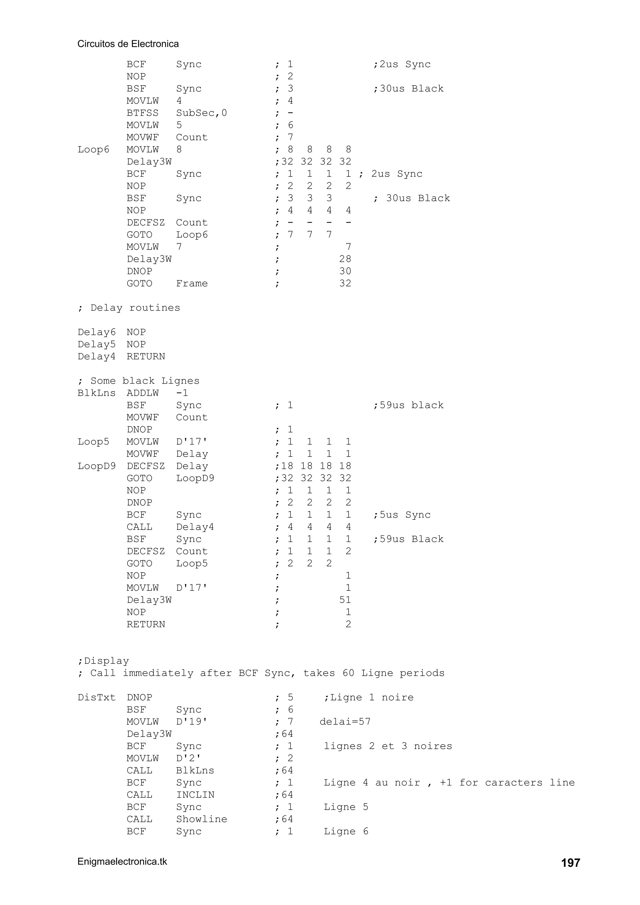 Circuitos de Electronica
Enigmaelectronica.tk 197
BCF Sync ; 1 ;2us Sync
NOP ; 2
BSF Sync ; 3 ;30us Black
MOVLW 4 ; 4
BTFSS SubSec,0 ; -
MOVLW 5 ; 6
MOVWF Count ; 7
Loop6 MOVLW 8 ; 8 8 8 8
Delay3W ;32 32 32 32
BCF Sync ; 1 1 1 1 ; 2us Sync
NOP ; 2 2 2 2
BSF Sync ; 3 3 3 ; 30us Black
NOP ; 4 4 4 4
DECFSZ Count ; - - - -
GOTO Loop6 ; 7 7 7
MOVLW 7 ; 7
Delay3W ; 28
DNOP ; 30
GOTO Frame ; 32
; Delay routines
Delay6 NOP
Delay5 NOP
Delay4 RETURN
; Some black Lignes
BlkLns ADDLW -1
BSF Sync ; 1 ;59us black
MOVWF Count
DNOP ; 1
Loop5 MOVLW D'17' ; 1 1 1 1
MOVWF Delay ; 1 1 1 1
LoopD9 DECFSZ Delay ;18 18 18 18
GOTO LoopD9 ;32 32 32 32
NOP ; 1 1 1 1
DNOP ; 2 2 2 2
BCF Sync ; 1 1 1 1 ;5us Sync
CALL Delay4 ; 4 4 4 4
BSF Sync ; 1 1 1 1 ;59us Black
DECFSZ Count ; 1 1 1 2
GOTO Loop5 ; 2 2 2
NOP ; 1
MOVLW D'17' ; 1
Delay3W ; 51
NOP ; 1
RETURN ; 2
;Display
; Call immediately after BCF Sync, takes 60 Ligne periods
DisTxt DNOP ; 5 ;Ligne 1 noire
BSF Sync ; 6
MOVLW D'19' ; 7 delai=57
Delay3W ;64
BCF Sync ; 1 lignes 2 et 3 noires
MOVLW D'2' ; 2
CALL BlkLns ;64
BCF Sync ; 1 Ligne 4 au noir , +1 for caracters line
CALL INCLIN ;64
BCF Sync ; 1 Ligne 5
CALL Showline ;64
BCF Sync ; 1 Ligne 6
 