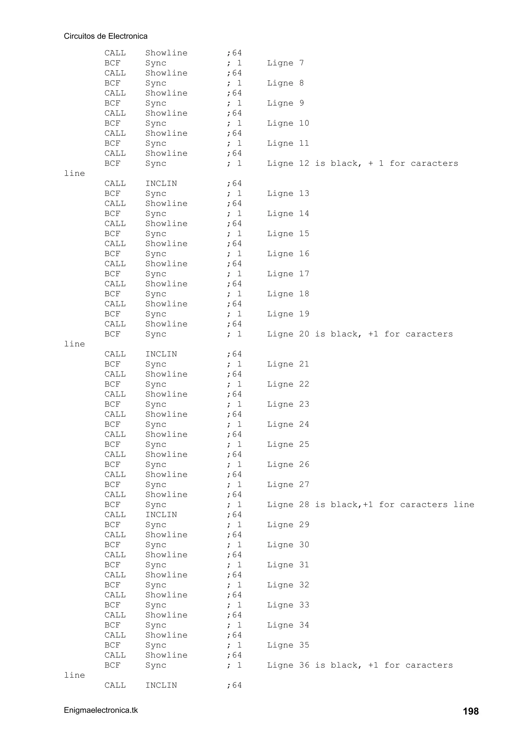Circuitos de Electronica
Enigmaelectronica.tk 198
CALL Showline ;64
BCF Sync ; 1 Ligne 7
CALL Showline ;64
BCF Sync ; 1 Ligne 8
CALL Showline ;64
BCF Sync ; 1 Ligne 9
CALL Showline ;64
BCF Sync ; 1 Ligne 10
CALL Showline ;64
BCF Sync ; 1 Ligne 11
CALL Showline ;64
BCF Sync ; 1 Ligne 12 is black, + 1 for caracters
line
CALL INCLIN ;64
BCF Sync ; 1 Ligne 13
CALL Showline ;64
BCF Sync ; 1 Ligne 14
CALL Showline ;64
BCF Sync ; 1 Ligne 15
CALL Showline ;64
BCF Sync ; 1 Ligne 16
CALL Showline ;64
BCF Sync ; 1 Ligne 17
CALL Showline ;64
BCF Sync ; 1 Ligne 18
CALL Showline ;64
BCF Sync ; 1 Ligne 19
CALL Showline ;64
BCF Sync ; 1 Ligne 20 is black, +1 for caracters
line
CALL INCLIN ;64
BCF Sync ; 1 Ligne 21
CALL Showline ;64
BCF Sync ; 1 Ligne 22
CALL Showline ;64
BCF Sync ; 1 Ligne 23
CALL Showline ;64
BCF Sync ; 1 Ligne 24
CALL Showline ;64
BCF Sync ; 1 Ligne 25
CALL Showline ;64
BCF Sync ; 1 Ligne 26
CALL Showline ;64
BCF Sync ; 1 Ligne 27
CALL Showline ;64
BCF Sync ; 1 Ligne 28 is black,+1 for caracters line
CALL INCLIN ;64
BCF Sync ; 1 Ligne 29
CALL Showline ;64
BCF Sync ; 1 Ligne 30
CALL Showline ;64
BCF Sync ; 1 Ligne 31
CALL Showline ;64
BCF Sync ; 1 Ligne 32
CALL Showline ;64
BCF Sync ; 1 Ligne 33
CALL Showline ;64
BCF Sync ; 1 Ligne 34
CALL Showline ;64
BCF Sync ; 1 Ligne 35
CALL Showline ;64
BCF Sync ; 1 Ligne 36 is black, +1 for caracters
line
CALL INCLIN ;64
 