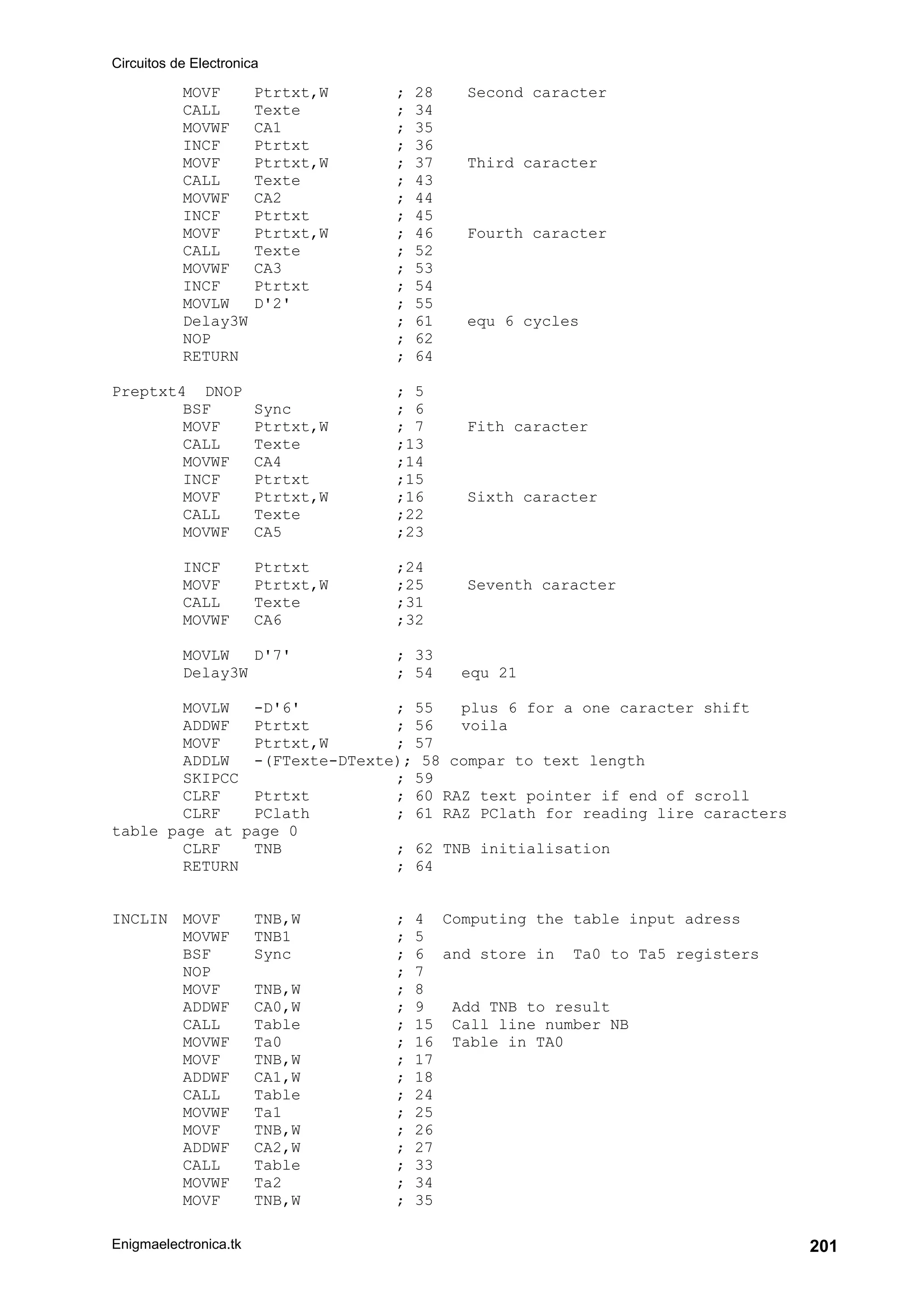 Circuitos de Electronica
Enigmaelectronica.tk 201
MOVF Ptrtxt,W ; 28 Second caracter
CALL Texte ; 34
MOVWF CA1 ; 35
INCF Ptrtxt ; 36
MOVF Ptrtxt,W ; 37 Third caracter
CALL Texte ; 43
MOVWF CA2 ; 44
INCF Ptrtxt ; 45
MOVF Ptrtxt,W ; 46 Fourth caracter
CALL Texte ; 52
MOVWF CA3 ; 53
INCF Ptrtxt ; 54
MOVLW D'2' ; 55
Delay3W ; 61 equ 6 cycles
NOP ; 62
RETURN ; 64
Preptxt4 DNOP ; 5
BSF Sync ; 6
MOVF Ptrtxt,W ; 7 Fith caracter
CALL Texte ;13
MOVWF CA4 ;14
INCF Ptrtxt ;15
MOVF Ptrtxt,W ;16 Sixth caracter
CALL Texte ;22
MOVWF CA5 ;23
INCF Ptrtxt ;24
MOVF Ptrtxt,W ;25 Seventh caracter
CALL Texte ;31
MOVWF CA6 ;32
MOVLW D'7' ; 33
Delay3W ; 54 equ 21
MOVLW -D'6' ; 55 plus 6 for a one caracter shift
ADDWF Ptrtxt ; 56 voila
MOVF Ptrtxt,W ; 57
ADDLW -(FTexte-DTexte); 58 compar to text length
SKIPCC ; 59
CLRF Ptrtxt ; 60 RAZ text pointer if end of scroll
CLRF PClath ; 61 RAZ PClath for reading lire caracters
table page at page 0
CLRF TNB ; 62 TNB initialisation
RETURN ; 64
INCLIN MOVF TNB,W ; 4 Computing the table input adress
MOVWF TNB1 ; 5
BSF Sync ; 6 and store in Ta0 to Ta5 registers
NOP ; 7
MOVF TNB,W ; 8
ADDWF CA0,W ; 9 Add TNB to result
CALL Table ; 15 Call line number NB
MOVWF Ta0 ; 16 Table in TA0
MOVF TNB,W ; 17
ADDWF CA1,W ; 18
CALL Table ; 24
MOVWF Ta1 ; 25
MOVF TNB,W ; 26
ADDWF CA2,W ; 27
CALL Table ; 33
MOVWF Ta2 ; 34
MOVF TNB,W ; 35
 