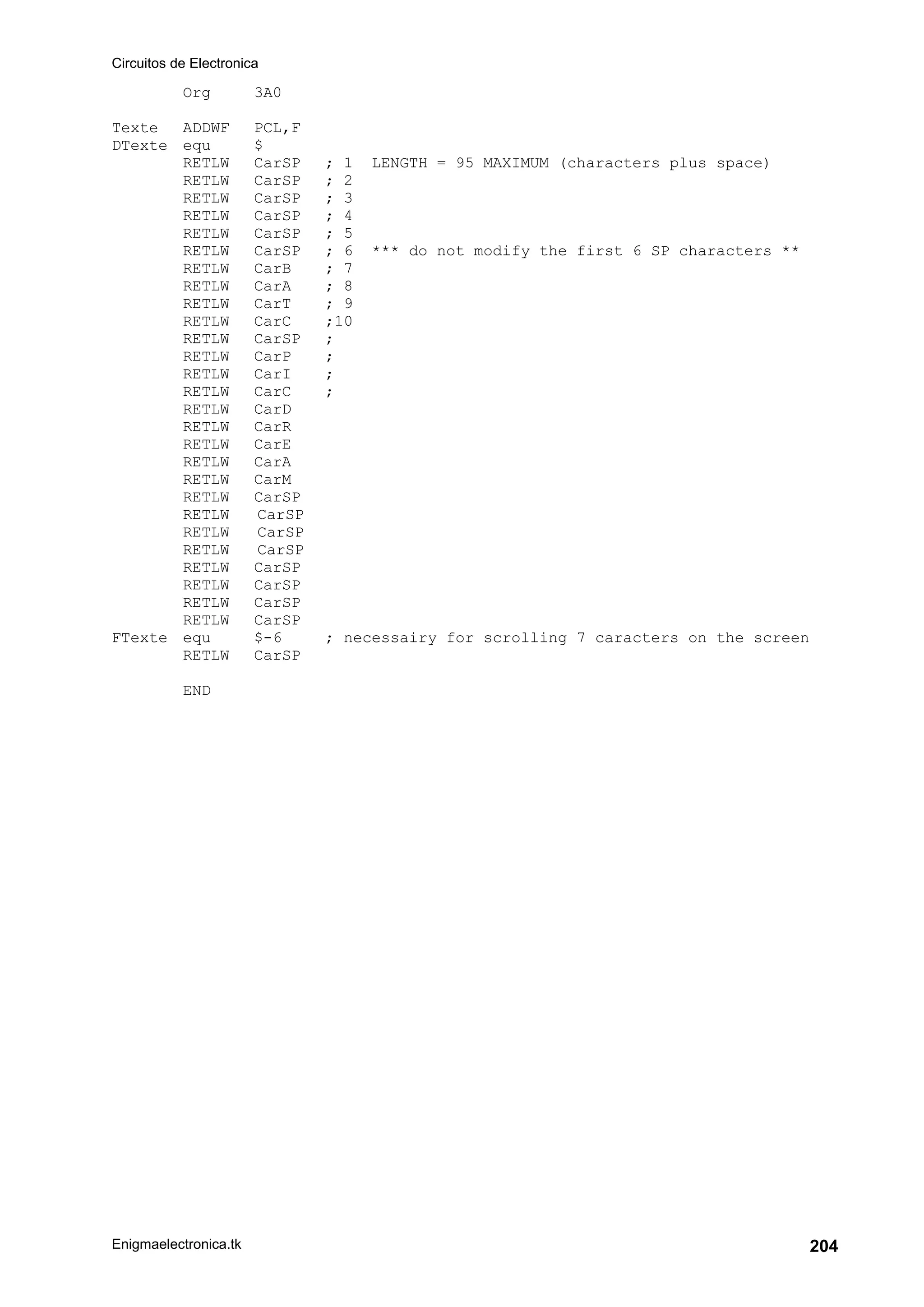 Circuitos de Electronica
Enigmaelectronica.tk 204
Org 3A0
Texte ADDWF PCL,F
DTexte equ $
RETLW CarSP ; 1 LENGTH = 95 MAXIMUM (characters plus space)
RETLW CarSP ; 2
RETLW CarSP ; 3
RETLW CarSP ; 4
RETLW CarSP ; 5
RETLW CarSP ; 6 *** do not modify the first 6 SP characters **
RETLW CarB ; 7
RETLW CarA ; 8
RETLW CarT ; 9
RETLW CarC ;10
RETLW CarSP ;
RETLW CarP ;
RETLW CarI ;
RETLW CarC ;
RETLW CarD
RETLW CarR
RETLW CarE
RETLW CarA
RETLW CarM
RETLW CarSP
RETLW CarSP
RETLW CarSP
RETLW CarSP
RETLW CarSP
RETLW CarSP
RETLW CarSP
RETLW CarSP
FTexte equ $-6 ; necessairy for scrolling 7 caracters on the screen
RETLW CarSP
END
 