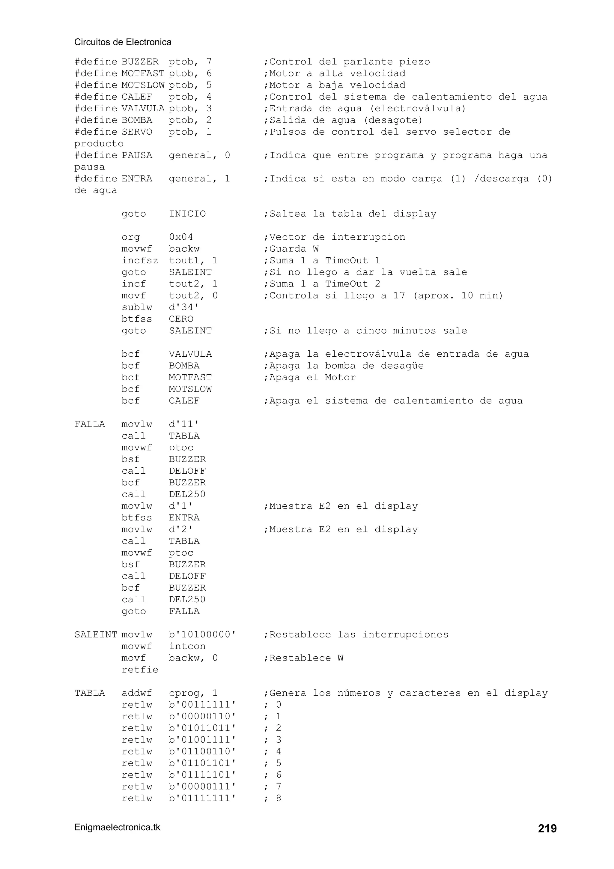 Circuitos de Electronica
Enigmaelectronica.tk 219
#define BUZZER ptob, 7 ;Control del parlante piezo
#define MOTFAST ptob, 6 ;Motor a alta velocidad
#define MOTSLOW ptob, 5 ;Motor a baja velocidad
#define CALEF ptob, 4 ;Control del sistema de calentamiento del agua
#define VALVULA ptob, 3 ;Entrada de agua (electroválvula)
#define BOMBA ptob, 2 ;Salida de agua (desagote)
#define SERVO ptob, 1 ;Pulsos de control del servo selector de
producto
#define PAUSA general, 0 ;Indica que entre programa y programa haga una
pausa
#define ENTRA general, 1 ;Indica si esta en modo carga (1) /descarga (0)
de agua
goto INICIO ;Saltea la tabla del display
org 0x04 ;Vector de interrupcion
movwf backw ;Guarda W
incfsz tout1, 1 ;Suma 1 a TimeOut 1
goto SALEINT ;Si no llego a dar la vuelta sale
incf tout2, 1 ;Suma 1 a TimeOut 2
movf tout2, 0 ;Controla si llego a 17 (aprox. 10 min)
sublw d'34'
btfss CERO
goto SALEINT ;Si no llego a cinco minutos sale
bcf VALVULA ;Apaga la electroválvula de entrada de agua
bcf BOMBA ;Apaga la bomba de desagüe
bcf MOTFAST ;Apaga el Motor
bcf MOTSLOW
bcf CALEF ;Apaga el sistema de calentamiento de agua
FALLA movlw d'11'
call TABLA
movwf ptoc
bsf BUZZER
call DELOFF
bcf BUZZER
call DEL250
movlw d'1' ;Muestra E2 en el display
btfss ENTRA
movlw d'2' ;Muestra E2 en el display
call TABLA
movwf ptoc
bsf BUZZER
call DELOFF
bcf BUZZER
call DEL250
goto FALLA
SALEINT movlw b'10100000' ;Restablece las interrupciones
movwf intcon
movf backw, 0 ;Restablece W
retfie
TABLA addwf cprog, 1 ;Genera los números y caracteres en el display
retlw b'00111111' ; 0
retlw b'00000110' ; 1
retlw b'01011011' ; 2
retlw b'01001111' ; 3
retlw b'01100110' ; 4
retlw b'01101101' ; 5
retlw b'01111101' ; 6
retlw b'00000111' ; 7
retlw b'01111111' ; 8
 