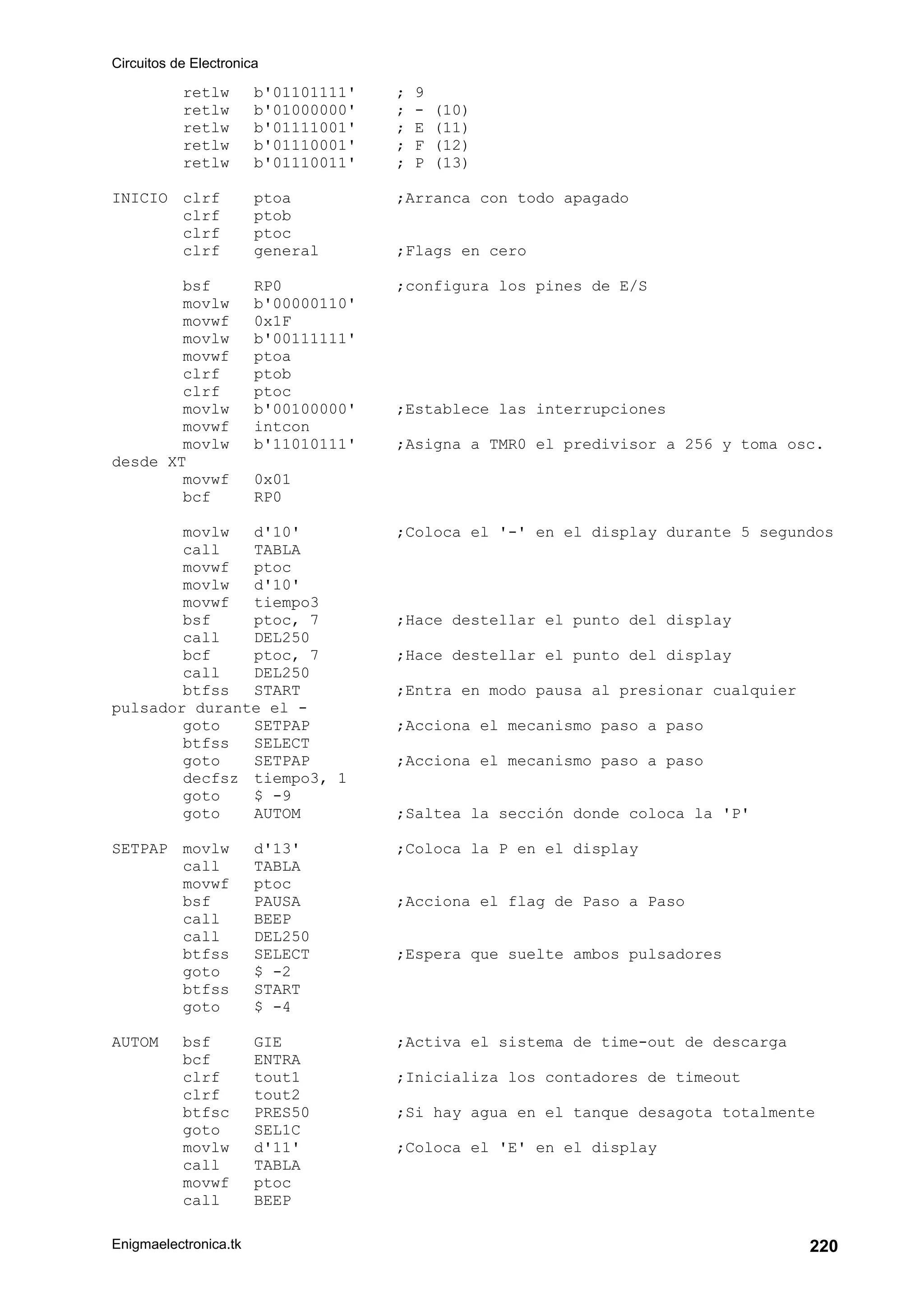 Circuitos de Electronica
Enigmaelectronica.tk 220
retlw b'01101111' ; 9
retlw b'01000000' ; - (10)
retlw b'01111001' ; E (11)
retlw b'01110001' ; F (12)
retlw b'01110011' ; P (13)
INICIO clrf ptoa ;Arranca con todo apagado
clrf ptob
clrf ptoc
clrf general ;Flags en cero
bsf RP0 ;configura los pines de E/S
movlw b'00000110'
movwf 0x1F
movlw b'00111111'
movwf ptoa
clrf ptob
clrf ptoc
movlw b'00100000' ;Establece las interrupciones
movwf intcon
movlw b'11010111' ;Asigna a TMR0 el predivisor a 256 y toma osc.
desde XT
movwf 0x01
bcf RP0
movlw d'10' ;Coloca el '-' en el display durante 5 segundos
call TABLA
movwf ptoc
movlw d'10'
movwf tiempo3
bsf ptoc, 7 ;Hace destellar el punto del display
call DEL250
bcf ptoc, 7 ;Hace destellar el punto del display
call DEL250
btfss START ;Entra en modo pausa al presionar cualquier
pulsador durante el -
goto SETPAP ;Acciona el mecanismo paso a paso
btfss SELECT
goto SETPAP ;Acciona el mecanismo paso a paso
decfsz tiempo3, 1
goto $ -9
goto AUTOM ;Saltea la sección donde coloca la 'P'
SETPAP movlw d'13' ;Coloca la P en el display
call TABLA
movwf ptoc
bsf PAUSA ;Acciona el flag de Paso a Paso
call BEEP
call DEL250
btfss SELECT ;Espera que suelte ambos pulsadores
goto $ -2
btfss START
goto $ -4
AUTOM bsf GIE ;Activa el sistema de time-out de descarga
bcf ENTRA
clrf tout1 ;Inicializa los contadores de timeout
clrf tout2
btfsc PRES50 ;Si hay agua en el tanque desagota totalmente
goto SEL1C
movlw d'11' ;Coloca el 'E' en el display
call TABLA
movwf ptoc
call BEEP
 