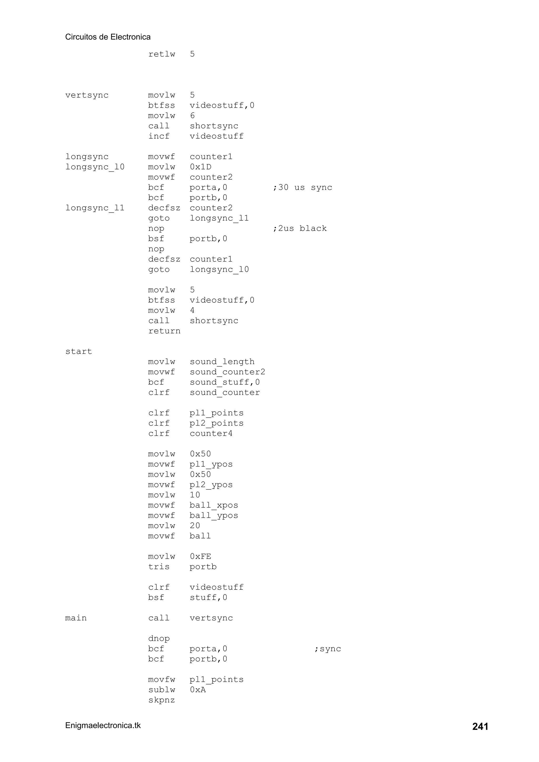 Circuitos de Electronica
Enigmaelectronica.tk 241
retlw 5
vertsync movlw 5
btfss videostuff,0
movlw 6
call shortsync
incf videostuff
longsync movwf counter1
longsync_l0 movlw 0x1D
movwf counter2
bcf porta,0 ;30 us sync
bcf portb,0
longsync_l1 decfsz counter2
goto longsync_l1
nop ;2us black
bsf portb,0
nop
decfsz counter1
goto longsync_l0
movlw 5
btfss videostuff,0
movlw 4
call shortsync
return
start
movlw sound_length
movwf sound_counter2
bcf sound_stuff,0
clrf sound_counter
clrf pl1_points
clrf pl2_points
clrf counter4
movlw 0x50
movwf pl1_ypos
movlw 0x50
movwf pl2_ypos
movlw 10
movwf ball_xpos
movwf ball_ypos
movlw 20
movwf ball
movlw 0xFE
tris portb
clrf videostuff
bsf stuff,0
main call vertsync
dnop
bcf porta,0 ;sync
bcf portb,0
movfw pl1_points
sublw 0xA
skpnz
 