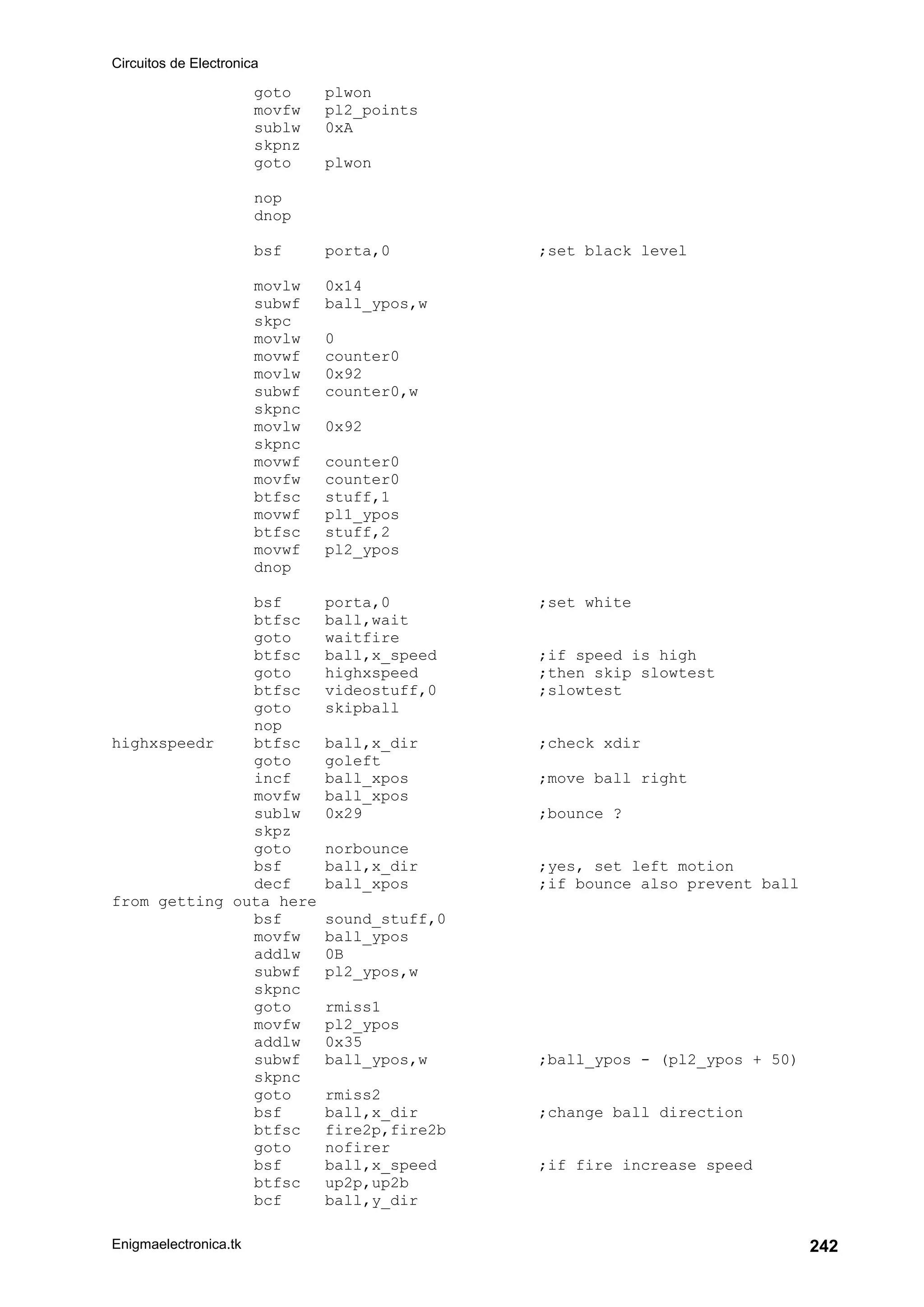Circuitos de Electronica
Enigmaelectronica.tk 242
goto plwon
movfw pl2_points
sublw 0xA
skpnz
goto plwon
nop
dnop
bsf porta,0 ;set black level
movlw 0x14
subwf ball_ypos,w
skpc
movlw 0
movwf counter0
movlw 0x92
subwf counter0,w
skpnc
movlw 0x92
skpnc
movwf counter0
movfw counter0
btfsc stuff,1
movwf pl1_ypos
btfsc stuff,2
movwf pl2_ypos
dnop
bsf porta,0 ;set white
btfsc ball,wait
goto waitfire
btfsc ball,x_speed ;if speed is high
goto highxspeed ;then skip slowtest
btfsc videostuff,0 ;slowtest
goto skipball
nop
highxspeedr btfsc ball,x_dir ;check xdir
goto goleft
incf ball_xpos ;move ball right
movfw ball_xpos
sublw 0x29 ;bounce ?
skpz
goto norbounce
bsf ball,x_dir ;yes, set left motion
decf ball_xpos ;if bounce also prevent ball
from getting outa here
bsf sound_stuff,0
movfw ball_ypos
addlw 0B
subwf pl2_ypos,w
skpnc
goto rmiss1
movfw pl2_ypos
addlw 0x35
subwf ball_ypos,w ;ball_ypos - (pl2_ypos + 50)
skpnc
goto rmiss2
bsf ball,x_dir ;change ball direction
btfsc fire2p,fire2b
goto nofirer
bsf ball,x_speed ;if fire increase speed
btfsc up2p,up2b
bcf ball,y_dir
 