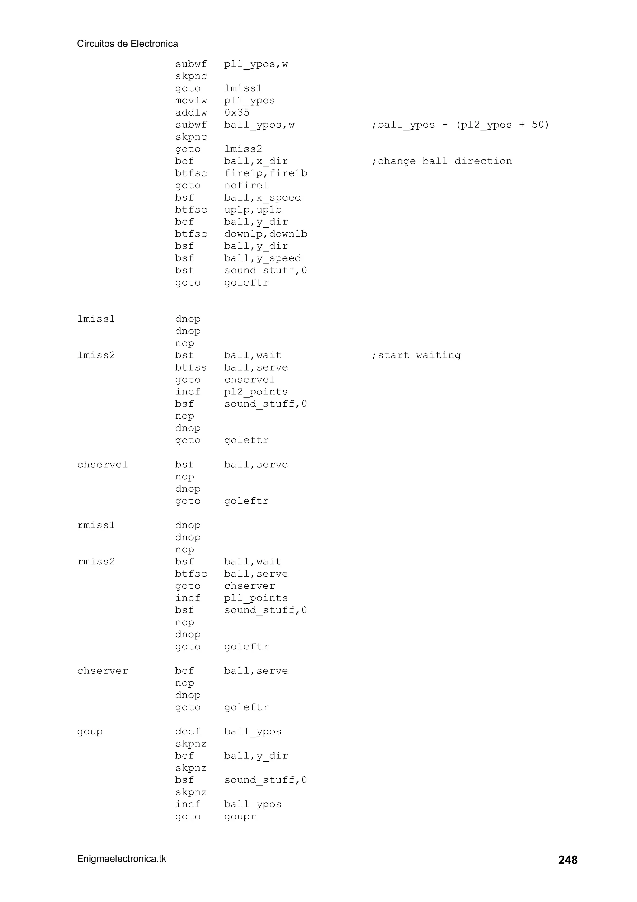 Circuitos de Electronica
Enigmaelectronica.tk 248
subwf pl1_ypos,w
skpnc
goto lmiss1
movfw pl1_ypos
addlw 0x35
subwf ball_ypos,w ;ball_ypos - (pl2_ypos + 50)
skpnc
goto lmiss2
bcf ball,x_dir ;change ball direction
btfsc fire1p,fire1b
goto nofirel
bsf ball,x_speed
btfsc up1p,up1b
bcf ball,y_dir
btfsc down1p,down1b
bsf ball,y_dir
bsf ball,y_speed
bsf sound_stuff,0
goto goleftr
lmiss1 dnop
dnop
nop
lmiss2 bsf ball,wait ;start waiting
btfss ball,serve
goto chservel
incf pl2_points
bsf sound_stuff,0
nop
dnop
goto goleftr
chservel bsf ball,serve
nop
dnop
goto goleftr
rmiss1 dnop
dnop
nop
rmiss2 bsf ball,wait
btfsc ball,serve
goto chserver
incf pl1_points
bsf sound_stuff,0
nop
dnop
goto goleftr
chserver bcf ball,serve
nop
dnop
goto goleftr
goup decf ball_ypos
skpnz
bcf ball,y_dir
skpnz
bsf sound_stuff,0
skpnz
incf ball_ypos
goto goupr
 