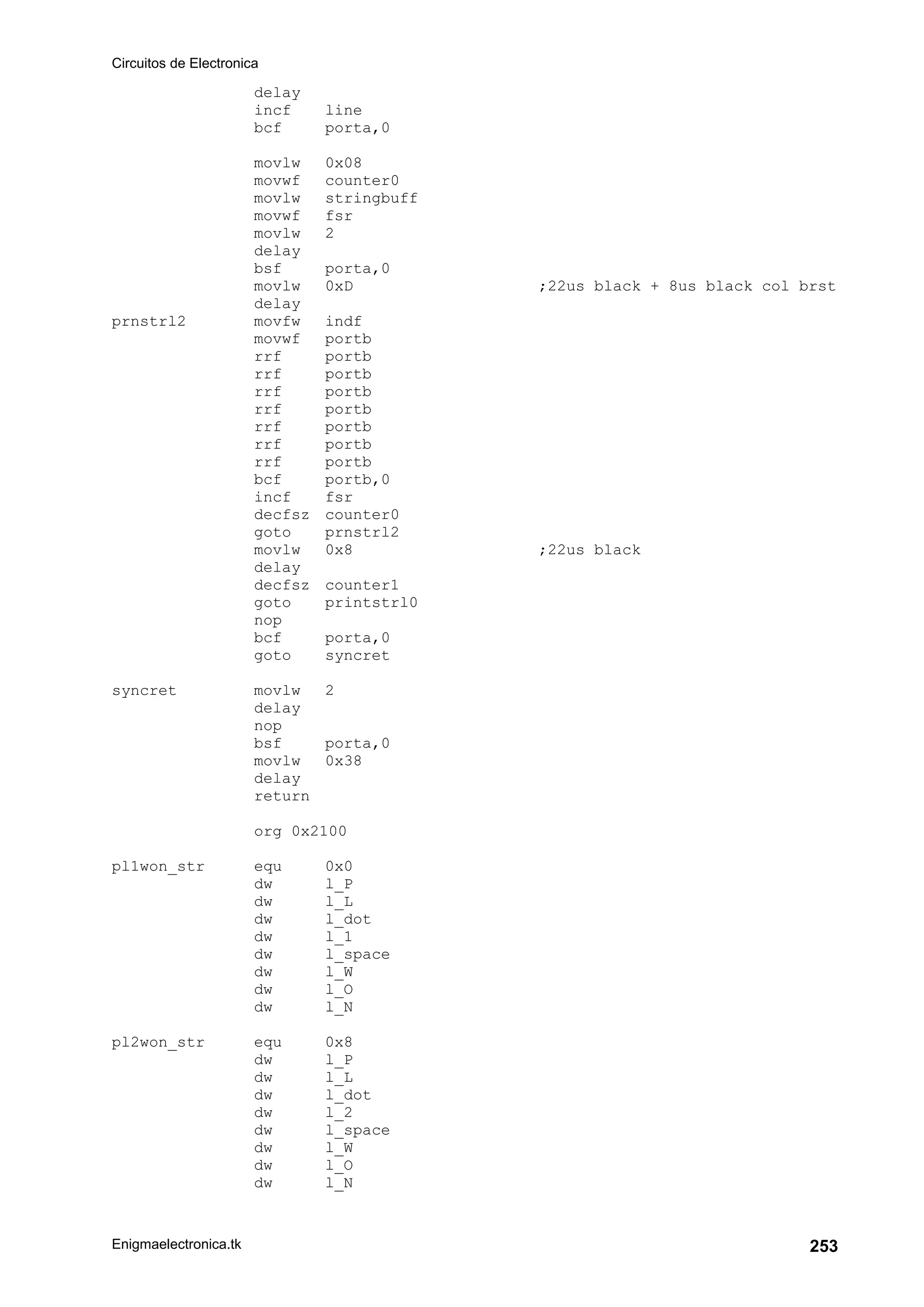 Circuitos de Electronica
Enigmaelectronica.tk 253
delay
incf line
bcf porta,0
movlw 0x08
movwf counter0
movlw stringbuff
movwf fsr
movlw 2
delay
bsf porta,0
movlw 0xD ;22us black + 8us black col brst
delay
prnstrl2 movfw indf
movwf portb
rrf portb
rrf portb
rrf portb
rrf portb
rrf portb
rrf portb
rrf portb
bcf portb,0
incf fsr
decfsz counter0
goto prnstrl2
movlw 0x8 ;22us black
delay
decfsz counter1
goto printstrl0
nop
bcf porta,0
goto syncret
syncret movlw 2
delay
nop
bsf porta,0
movlw 0x38
delay
return
org 0x2100
pl1won_str equ 0x0
dw l_P
dw l_L
dw l_dot
dw l_1
dw l_space
dw l_W
dw l_O
dw l_N
pl2won_str equ 0x8
dw l_P
dw l_L
dw l_dot
dw l_2
dw l_space
dw l_W
dw l_O
dw l_N
 