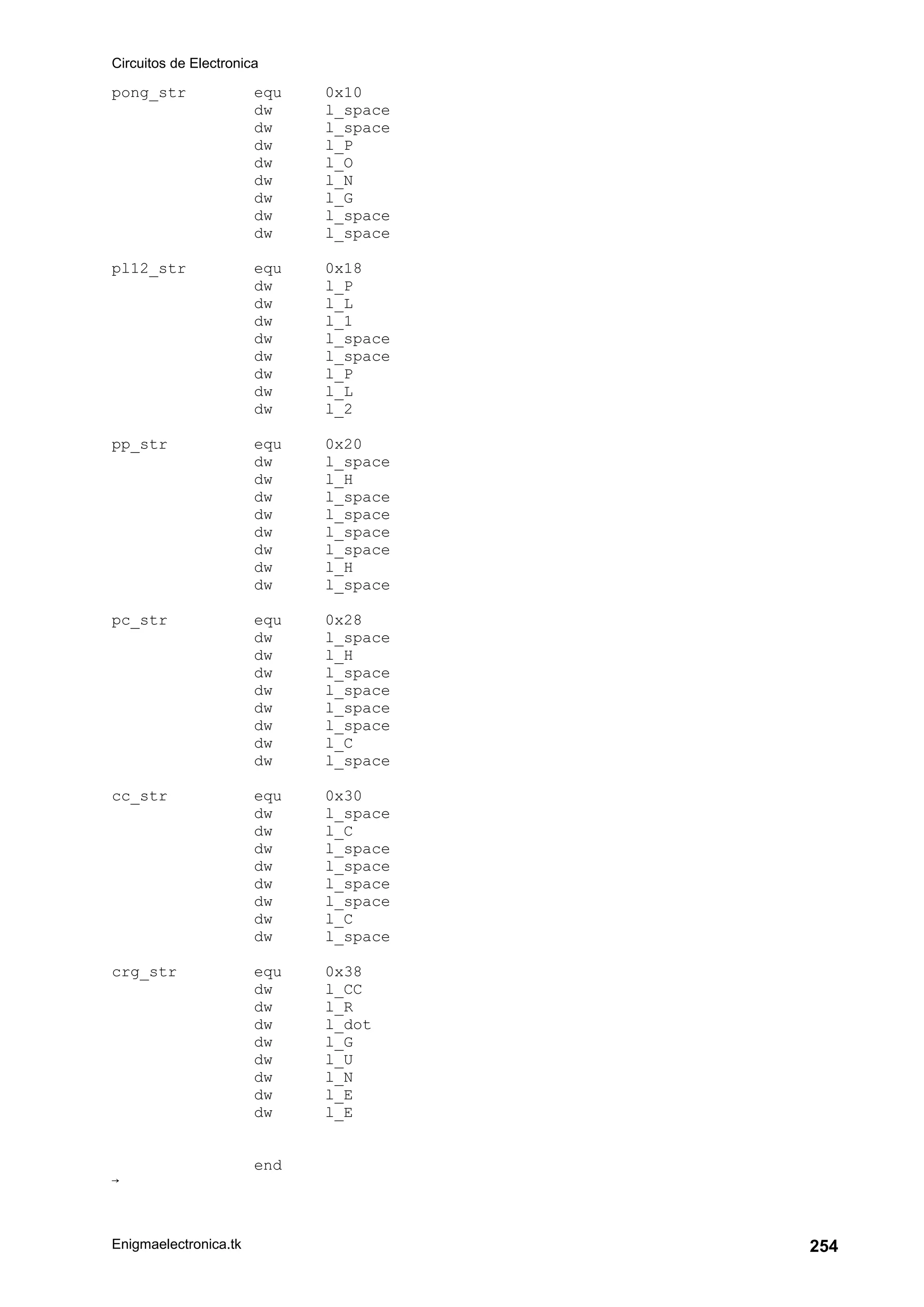 Circuitos de Electronica
Enigmaelectronica.tk 254
pong_str equ 0x10
dw l_space
dw l_space
dw l_P
dw l_O
dw l_N
dw l_G
dw l_space
dw l_space
pl12_str equ 0x18
dw l_P
dw l_L
dw l_1
dw l_space
dw l_space
dw l_P
dw l_L
dw l_2
pp_str equ 0x20
dw l_space
dw l_H
dw l_space
dw l_space
dw l_space
dw l_space
dw l_H
dw l_space
pc_str equ 0x28
dw l_space
dw l_H
dw l_space
dw l_space
dw l_space
dw l_space
dw l_C
dw l_space
cc_str equ 0x30
dw l_space
dw l_C
dw l_space
dw l_space
dw l_space
dw l_space
dw l_C
dw l_space
crg_str equ 0x38
dw l_CC
dw l_R
dw l_dot
dw l_G
dw l_U
dw l_N
dw l_E
dw l_E
end

 
