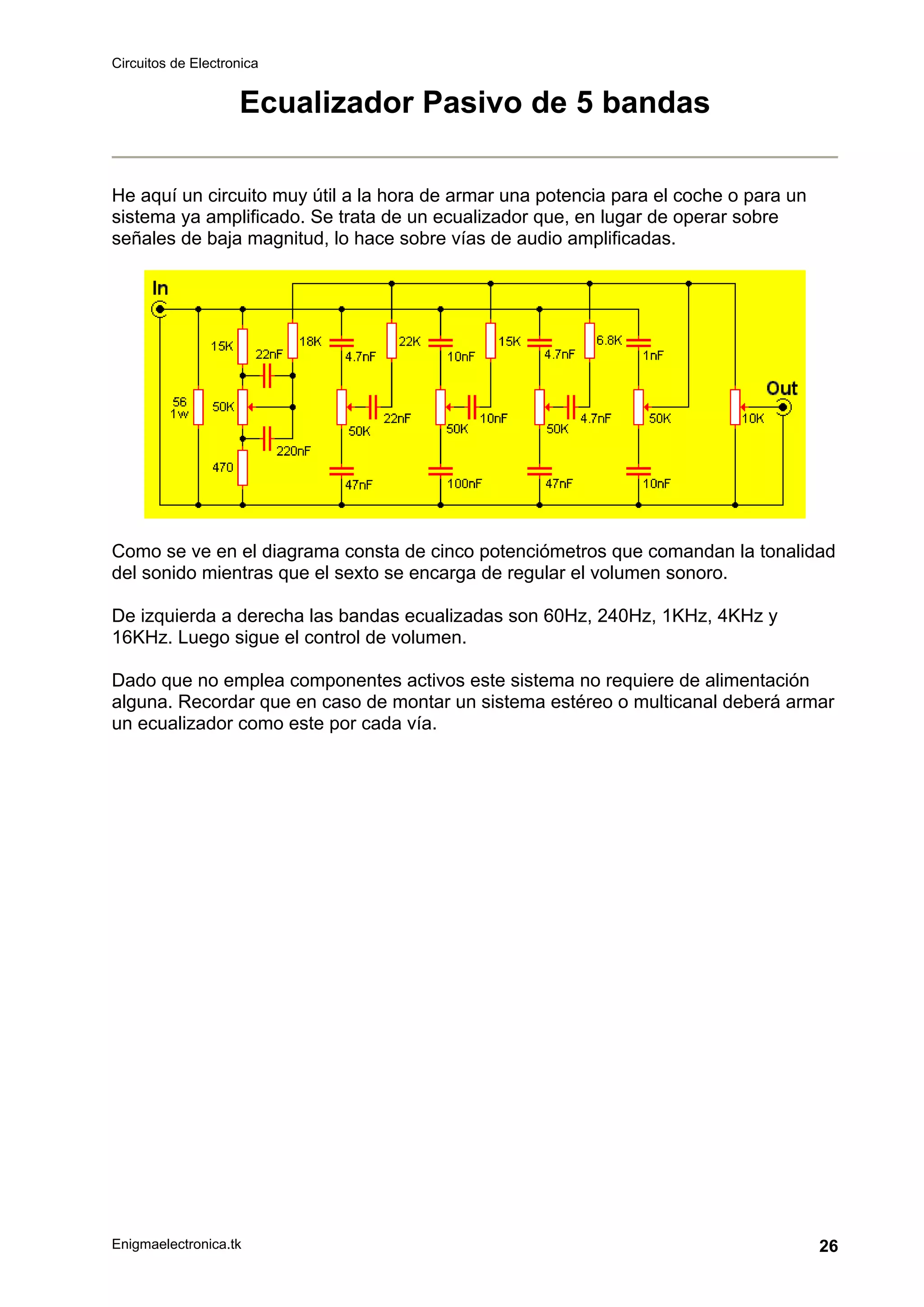 Circuitos de Electronica
Enigmaelectronica.tk 26
Ecualizador Pasivo de 5 bandas
He aquí un circuito muy útil a la hora de armar una potencia para el coche o para un
sistema ya amplificado. Se trata de un ecualizador que, en lugar de operar sobre
señales de baja magnitud, lo hace sobre vías de audio amplificadas.
Como se ve en el diagrama consta de cinco potenciómetros que comandan la tonalidad
del sonido mientras que el sexto se encarga de regular el volumen sonoro.
De izquierda a derecha las bandas ecualizadas son 60Hz, 240Hz, 1KHz, 4KHz y
16KHz. Luego sigue el control de volumen.
Dado que no emplea componentes activos este sistema no requiere de alimentación
alguna. Recordar que en caso de montar un sistema estéreo o multicanal deberá armar
un ecualizador como este por cada vía.
 