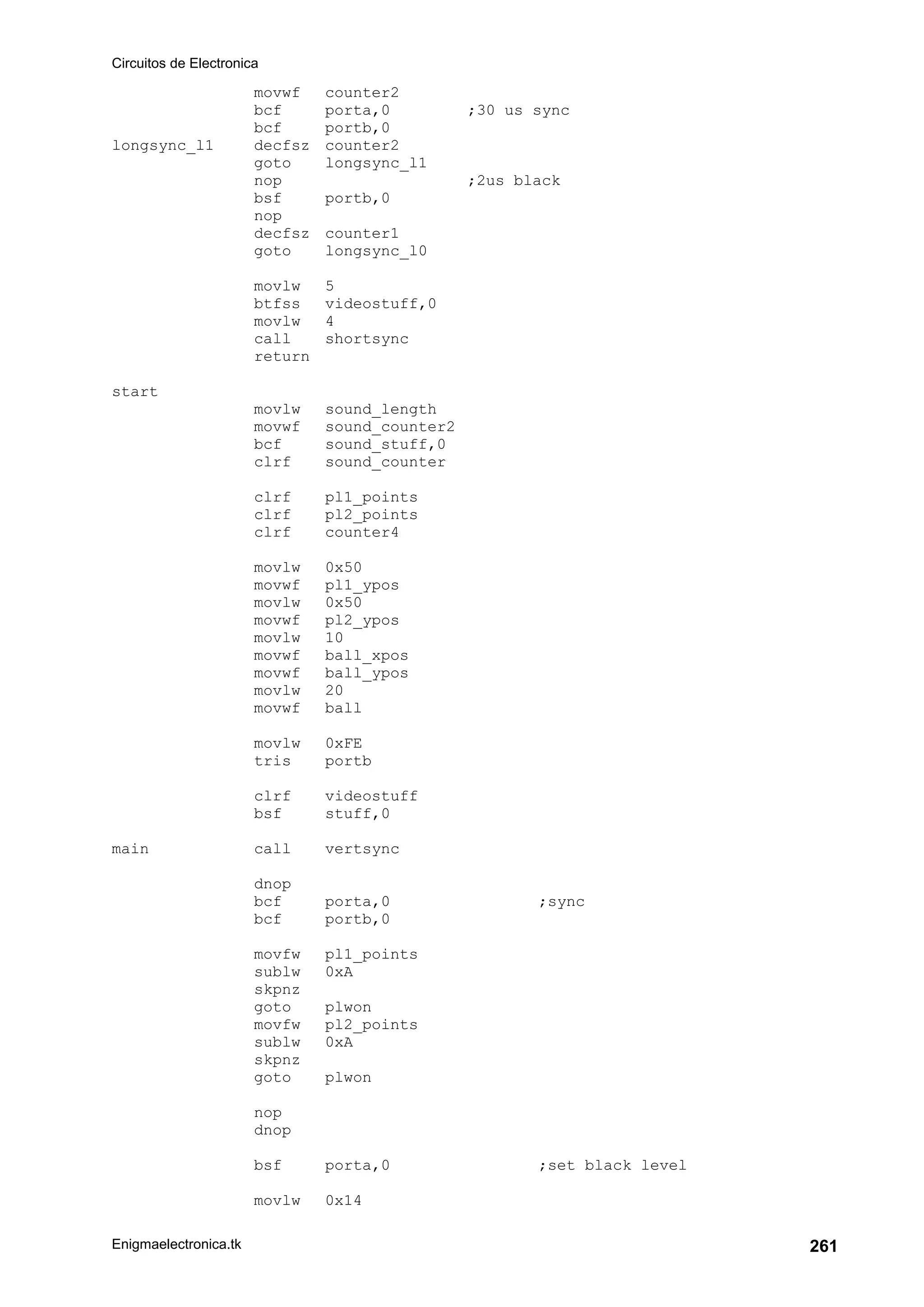Circuitos de Electronica
Enigmaelectronica.tk 261
movwf counter2
bcf porta,0 ;30 us sync
bcf portb,0
longsync_l1 decfsz counter2
goto longsync_l1
nop ;2us black
bsf portb,0
nop
decfsz counter1
goto longsync_l0
movlw 5
btfss videostuff,0
movlw 4
call shortsync
return
start
movlw sound_length
movwf sound_counter2
bcf sound_stuff,0
clrf sound_counter
clrf pl1_points
clrf pl2_points
clrf counter4
movlw 0x50
movwf pl1_ypos
movlw 0x50
movwf pl2_ypos
movlw 10
movwf ball_xpos
movwf ball_ypos
movlw 20
movwf ball
movlw 0xFE
tris portb
clrf videostuff
bsf stuff,0
main call vertsync
dnop
bcf porta,0 ;sync
bcf portb,0
movfw pl1_points
sublw 0xA
skpnz
goto plwon
movfw pl2_points
sublw 0xA
skpnz
goto plwon
nop
dnop
bsf porta,0 ;set black level
movlw 0x14
 