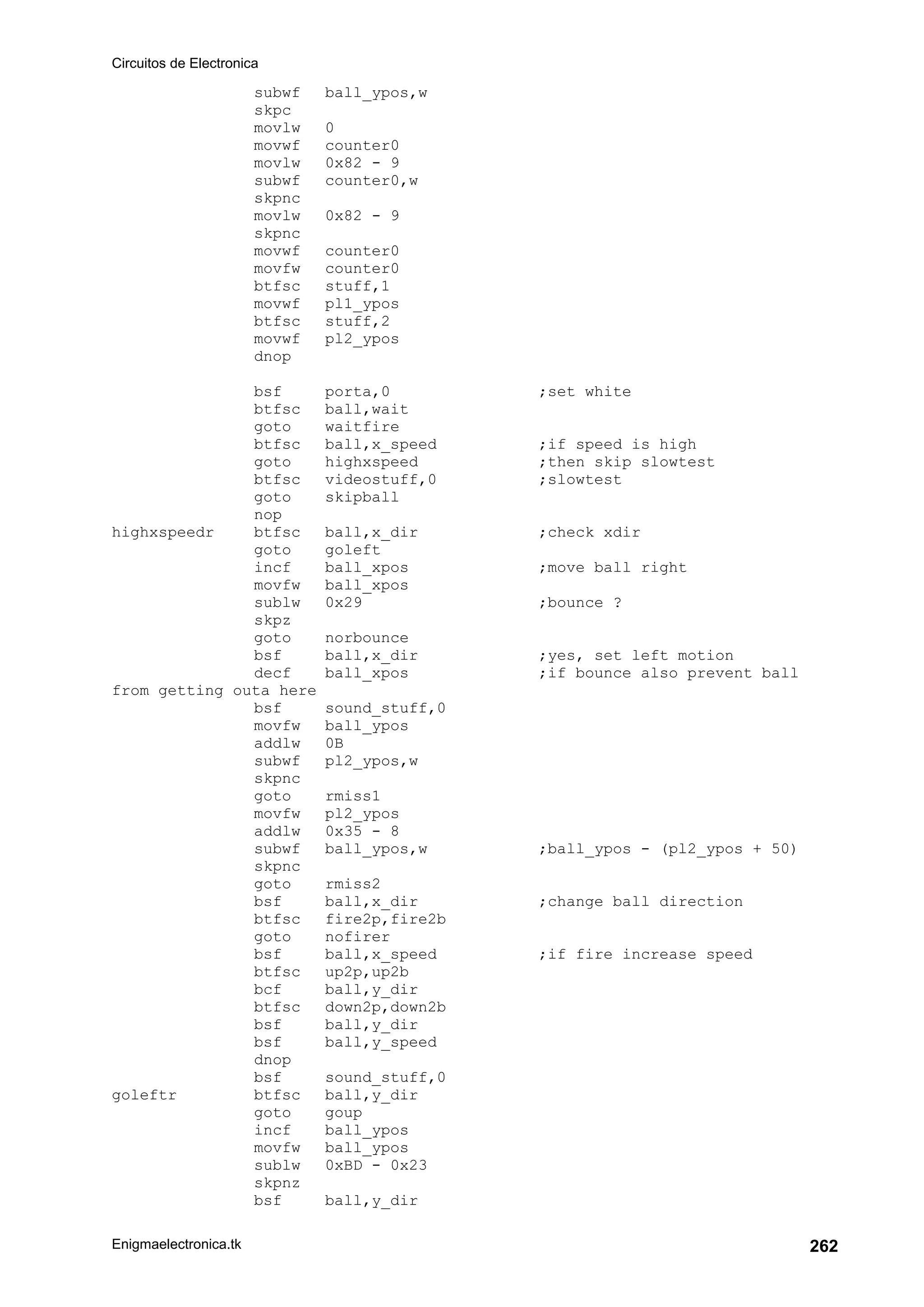 Circuitos de Electronica
Enigmaelectronica.tk 262
subwf ball_ypos,w
skpc
movlw 0
movwf counter0
movlw 0x82 - 9
subwf counter0,w
skpnc
movlw 0x82 - 9
skpnc
movwf counter0
movfw counter0
btfsc stuff,1
movwf pl1_ypos
btfsc stuff,2
movwf pl2_ypos
dnop
bsf porta,0 ;set white
btfsc ball,wait
goto waitfire
btfsc ball,x_speed ;if speed is high
goto highxspeed ;then skip slowtest
btfsc videostuff,0 ;slowtest
goto skipball
nop
highxspeedr btfsc ball,x_dir ;check xdir
goto goleft
incf ball_xpos ;move ball right
movfw ball_xpos
sublw 0x29 ;bounce ?
skpz
goto norbounce
bsf ball,x_dir ;yes, set left motion
decf ball_xpos ;if bounce also prevent ball
from getting outa here
bsf sound_stuff,0
movfw ball_ypos
addlw 0B
subwf pl2_ypos,w
skpnc
goto rmiss1
movfw pl2_ypos
addlw 0x35 - 8
subwf ball_ypos,w ;ball_ypos - (pl2_ypos + 50)
skpnc
goto rmiss2
bsf ball,x_dir ;change ball direction
btfsc fire2p,fire2b
goto nofirer
bsf ball,x_speed ;if fire increase speed
btfsc up2p,up2b
bcf ball,y_dir
btfsc down2p,down2b
bsf ball,y_dir
bsf ball,y_speed
dnop
bsf sound_stuff,0
goleftr btfsc ball,y_dir
goto goup
incf ball_ypos
movfw ball_ypos
sublw 0xBD - 0x23
skpnz
bsf ball,y_dir
 