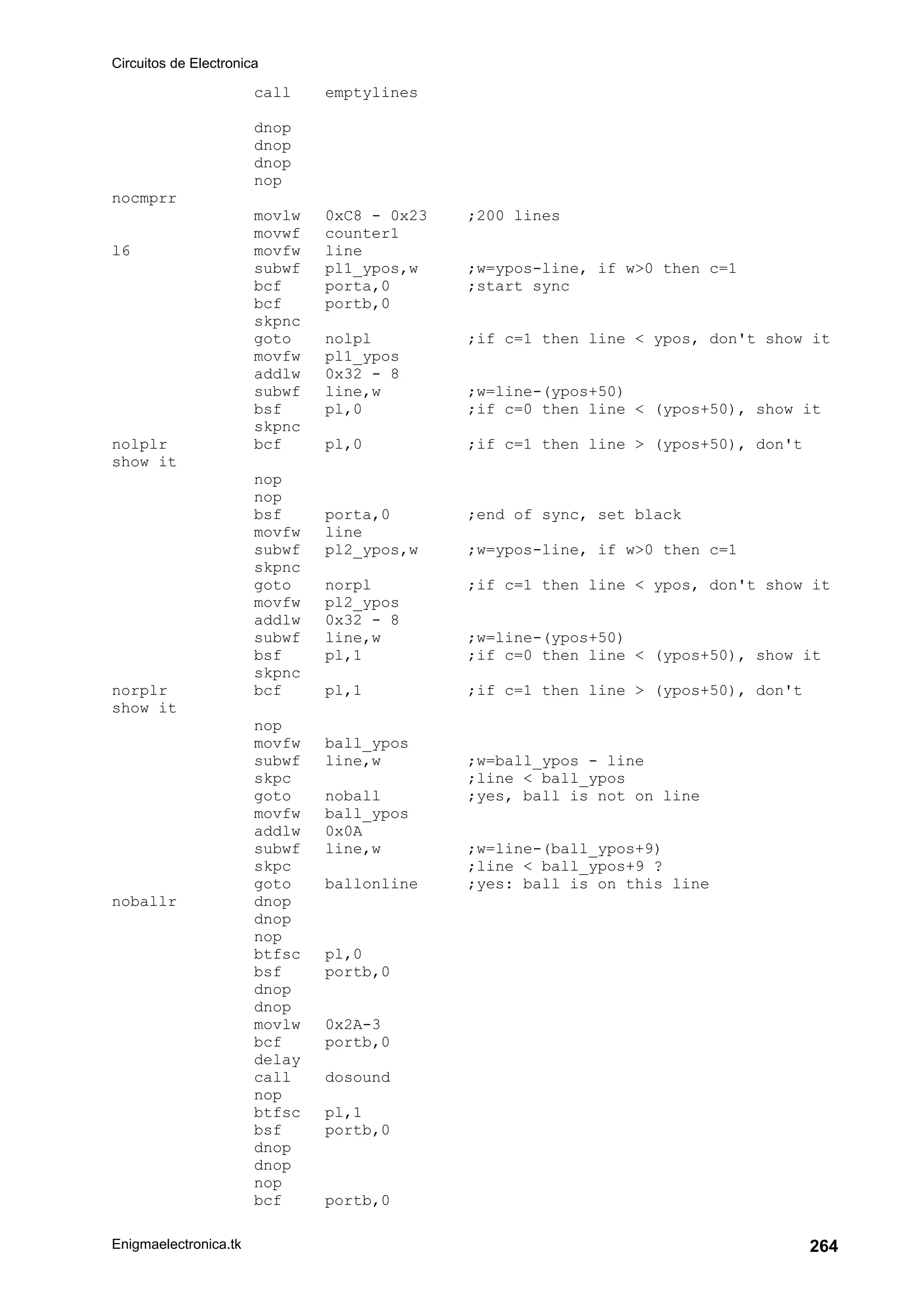 Circuitos de Electronica
Enigmaelectronica.tk 264
call emptylines
dnop
dnop
dnop
nop
nocmprr
movlw 0xC8 - 0x23 ;200 lines
movwf counter1
l6 movfw line
subwf pl1_ypos,w ;w=ypos-line, if w0 then c=1
bcf porta,0 ;start sync
bcf portb,0
skpnc
goto nolpl ;if c=1 then line  ypos, don't show it
movfw pl1_ypos
addlw 0x32 - 8
subwf line,w ;w=line-(ypos+50)
bsf pl,0 ;if c=0 then line  (ypos+50), show it
skpnc
nolplr bcf pl,0 ;if c=1 then line  (ypos+50), don't
show it
nop
nop
bsf porta,0 ;end of sync, set black
movfw line
subwf pl2_ypos,w ;w=ypos-line, if w0 then c=1
skpnc
goto norpl ;if c=1 then line  ypos, don't show it
movfw pl2_ypos
addlw 0x32 - 8
subwf line,w ;w=line-(ypos+50)
bsf pl,1 ;if c=0 then line  (ypos+50), show it
skpnc
norplr bcf pl,1 ;if c=1 then line  (ypos+50), don't
show it
nop
movfw ball_ypos
subwf line,w ;w=ball_ypos - line
skpc ;line  ball_ypos
goto noball ;yes, ball is not on line
movfw ball_ypos
addlw 0x0A
subwf line,w ;w=line-(ball_ypos+9)
skpc ;line  ball_ypos+9 ?
goto ballonline ;yes: ball is on this line
noballr dnop
dnop
nop
btfsc pl,0
bsf portb,0
dnop
dnop
movlw 0x2A-3
bcf portb,0
delay
call dosound
nop
btfsc pl,1
bsf portb,0
dnop
dnop
nop
bcf portb,0
 